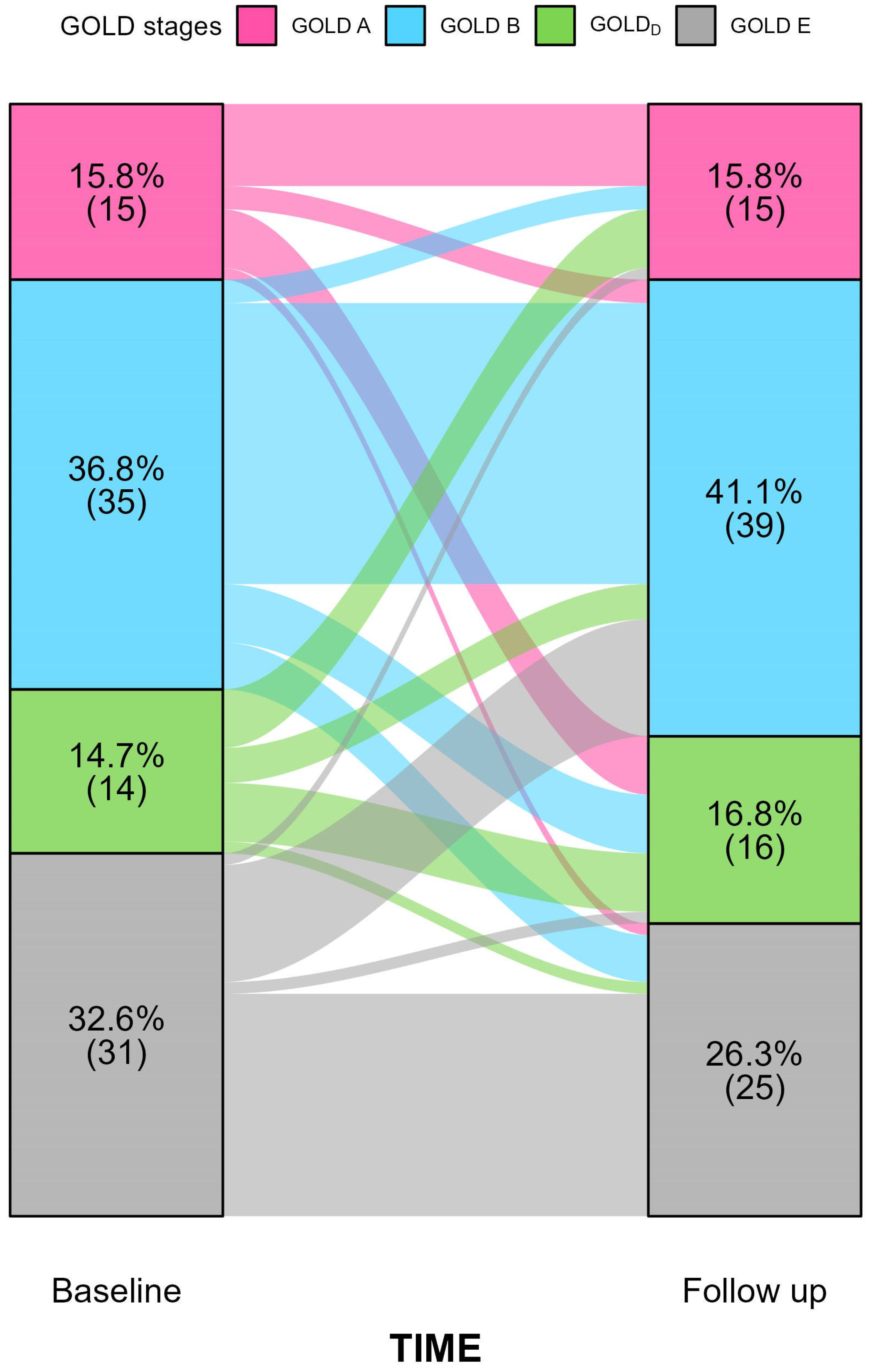 Jcm 14 08771 g003 Jcm 14 08771 g003