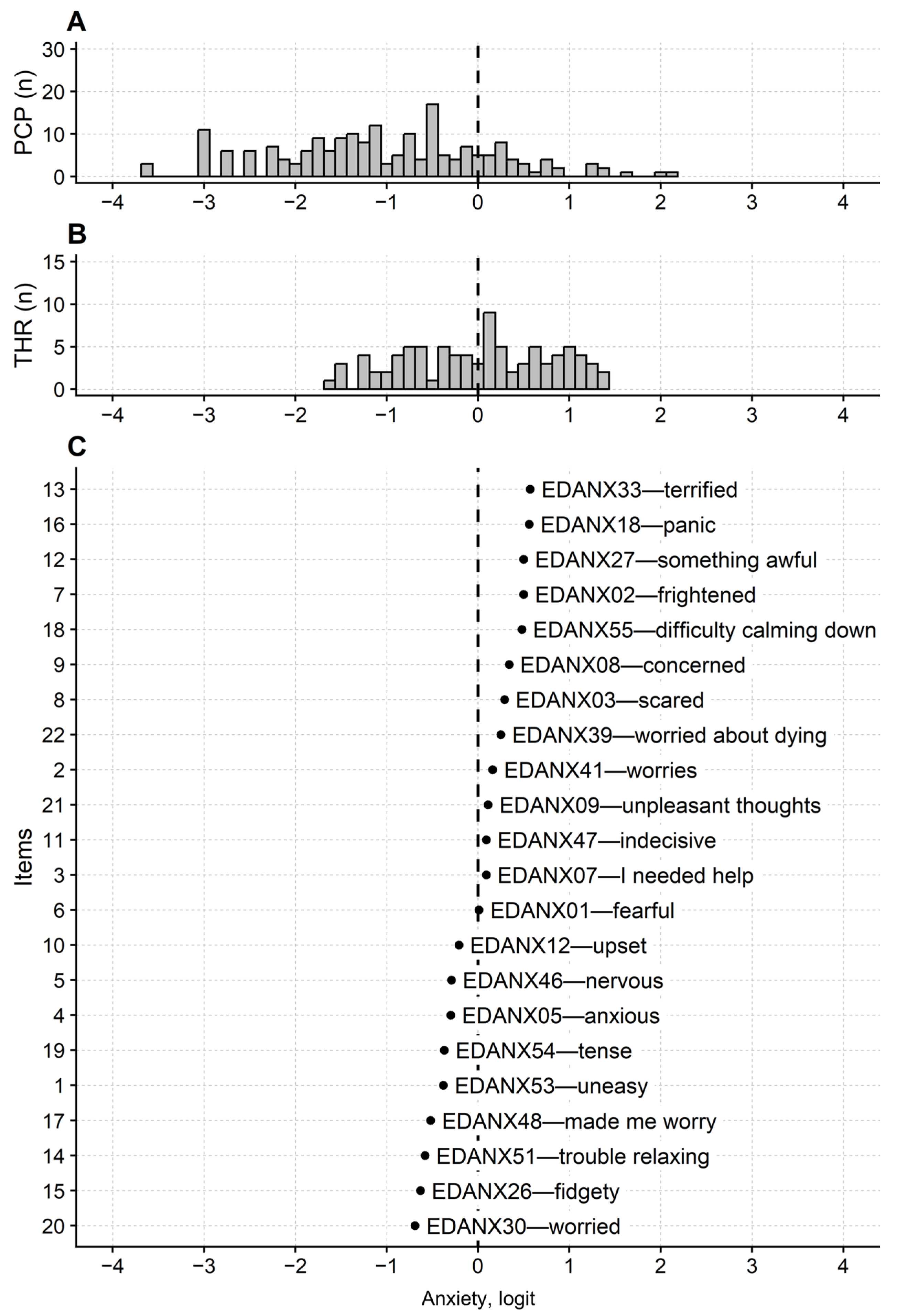 Jcm 14 08774 g001 Jcm 14 08774 g001