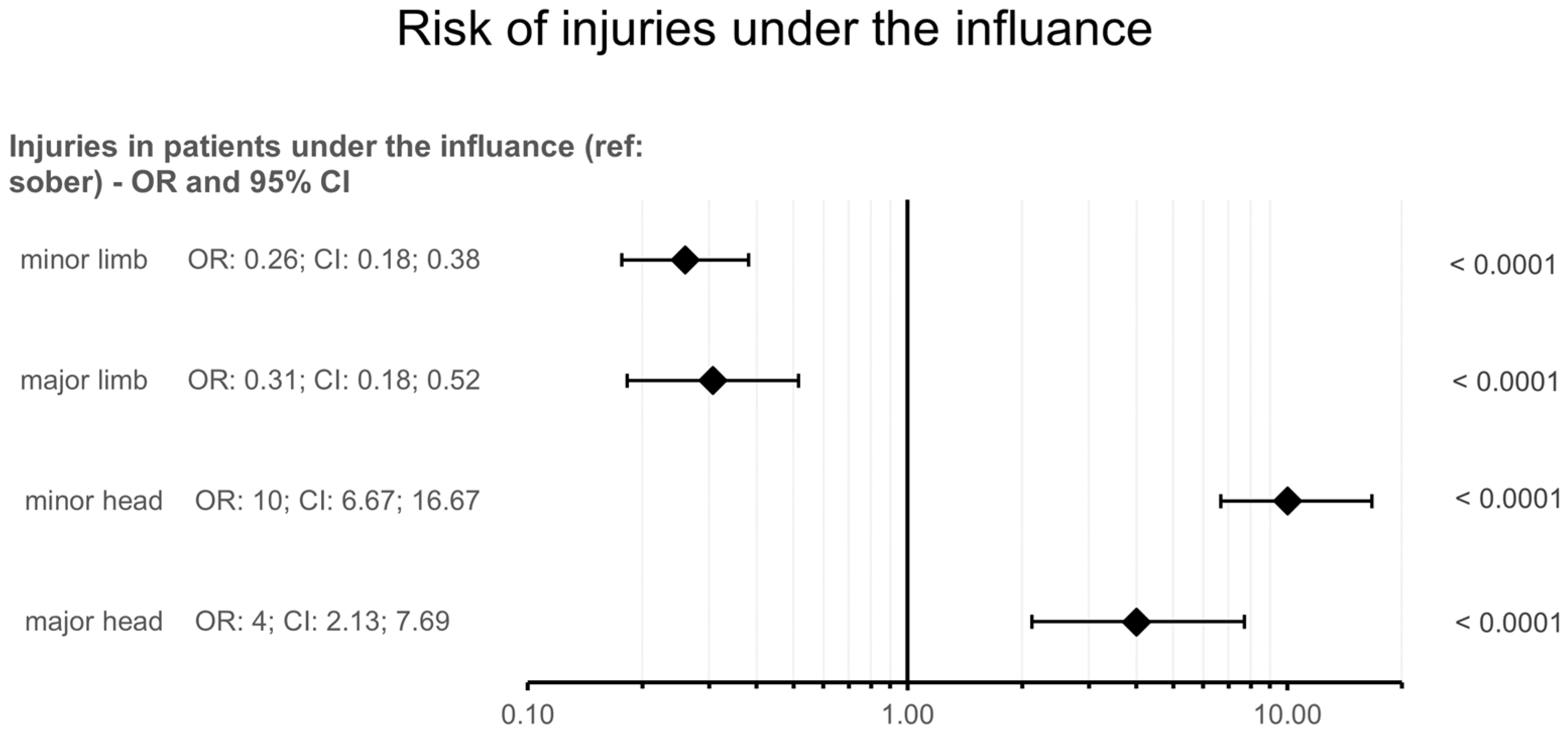 Jcm 14 08782 g002 Jcm 14 08782 g002