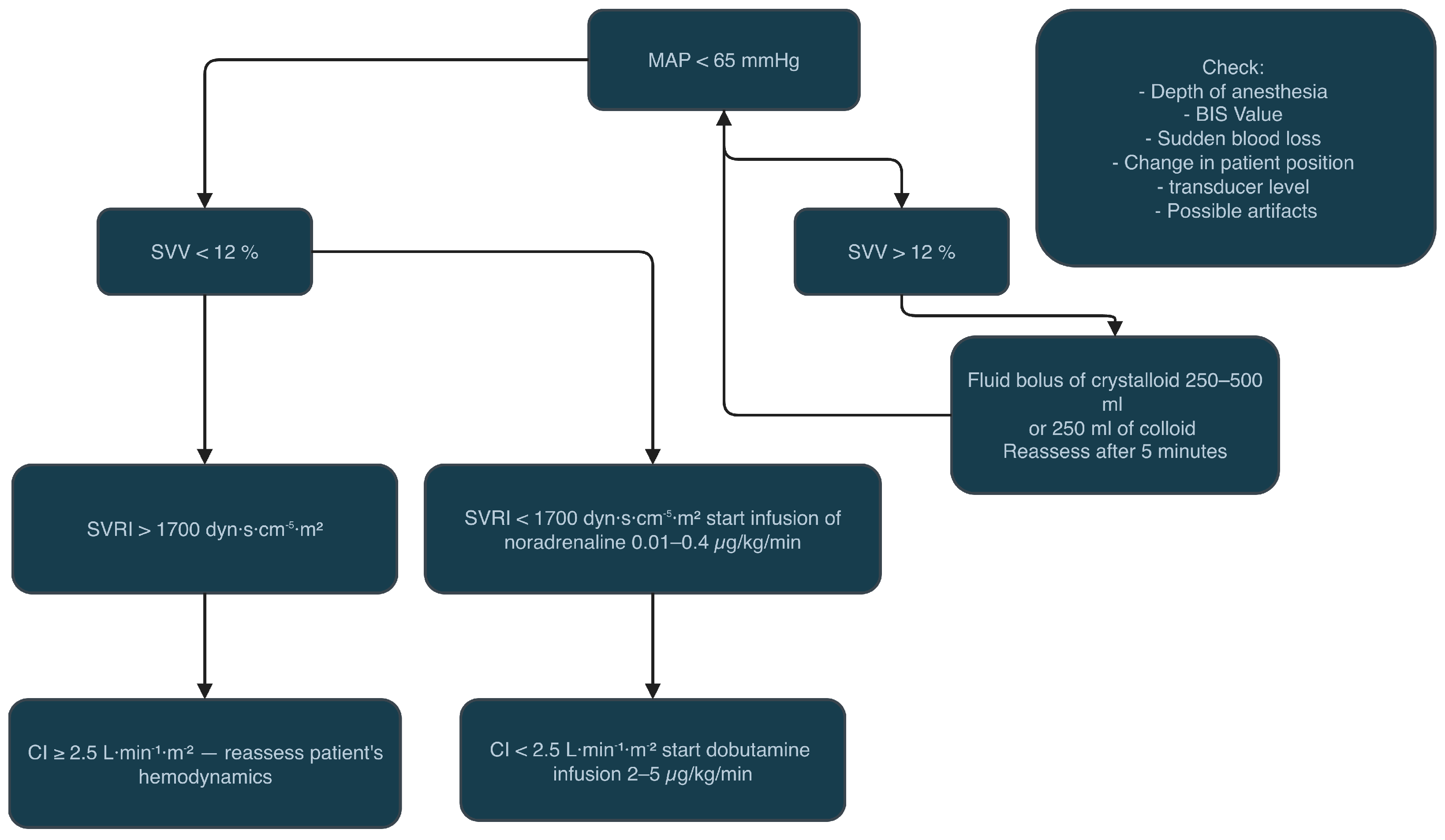 Jcm 14 08791 g001 Jcm 14 08791 g001