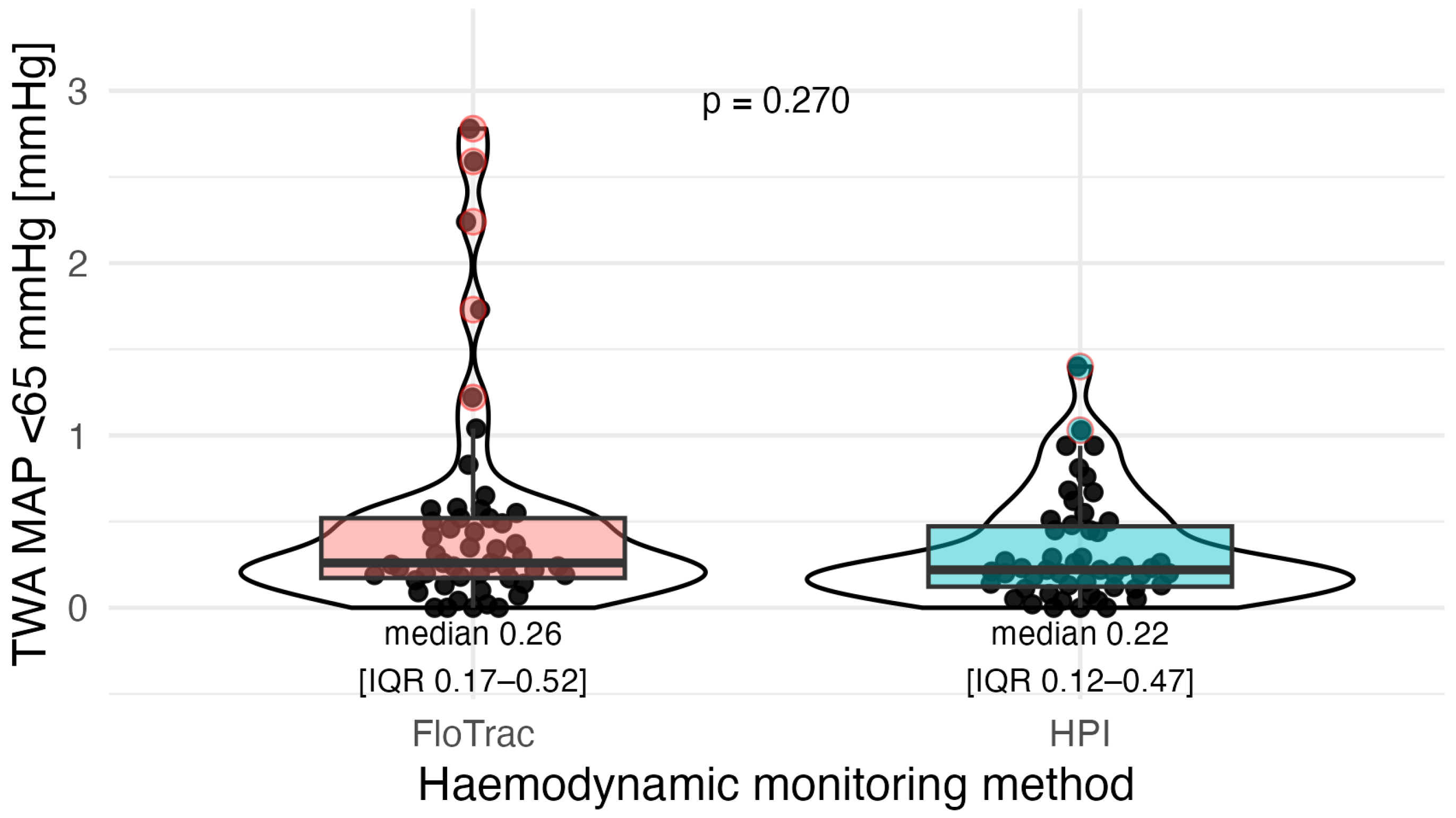 Jcm 14 08791 g003 Jcm 14 08791 g003