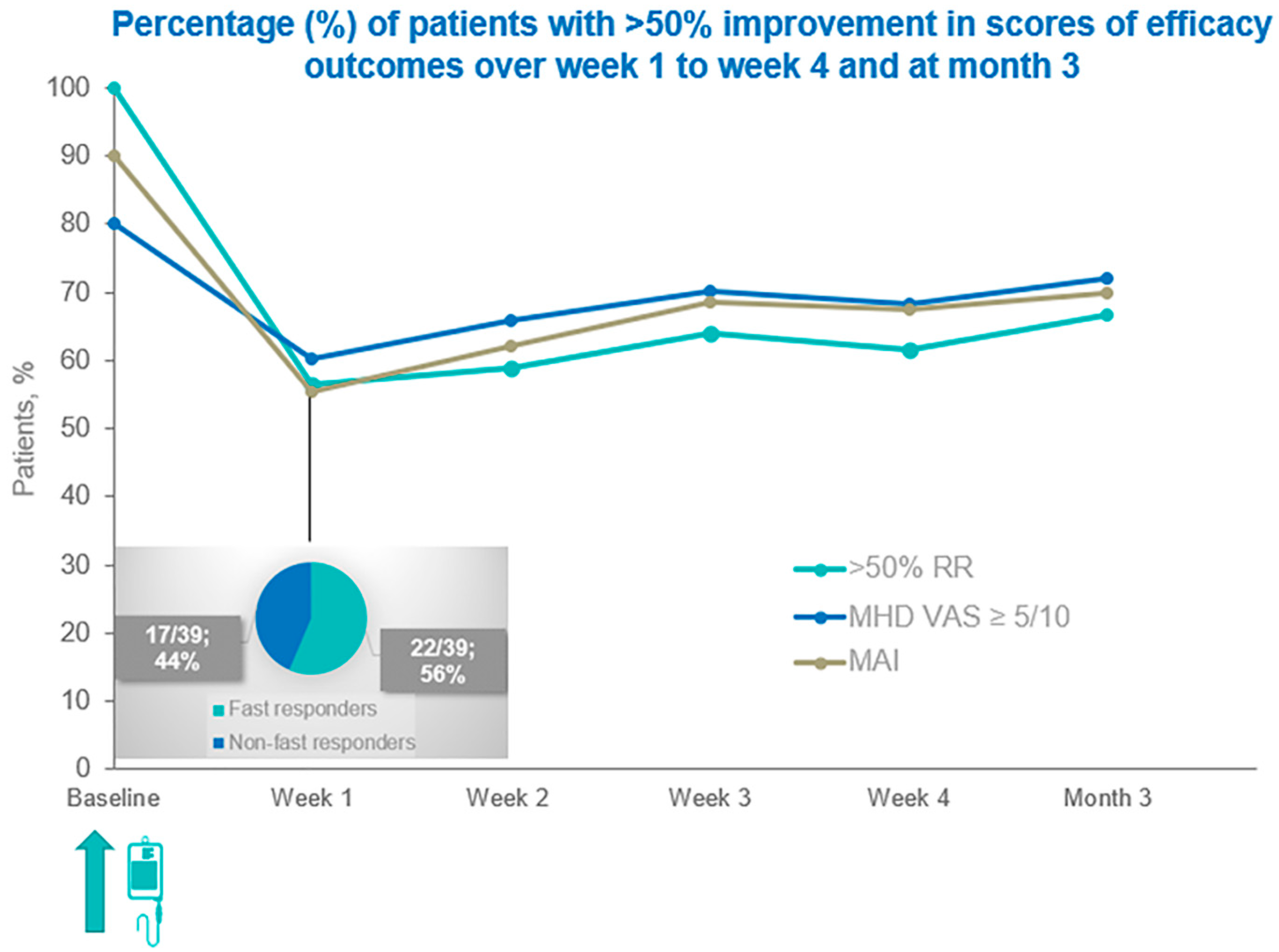 Jcm 14 08793 g001 Jcm 14 08793 g001