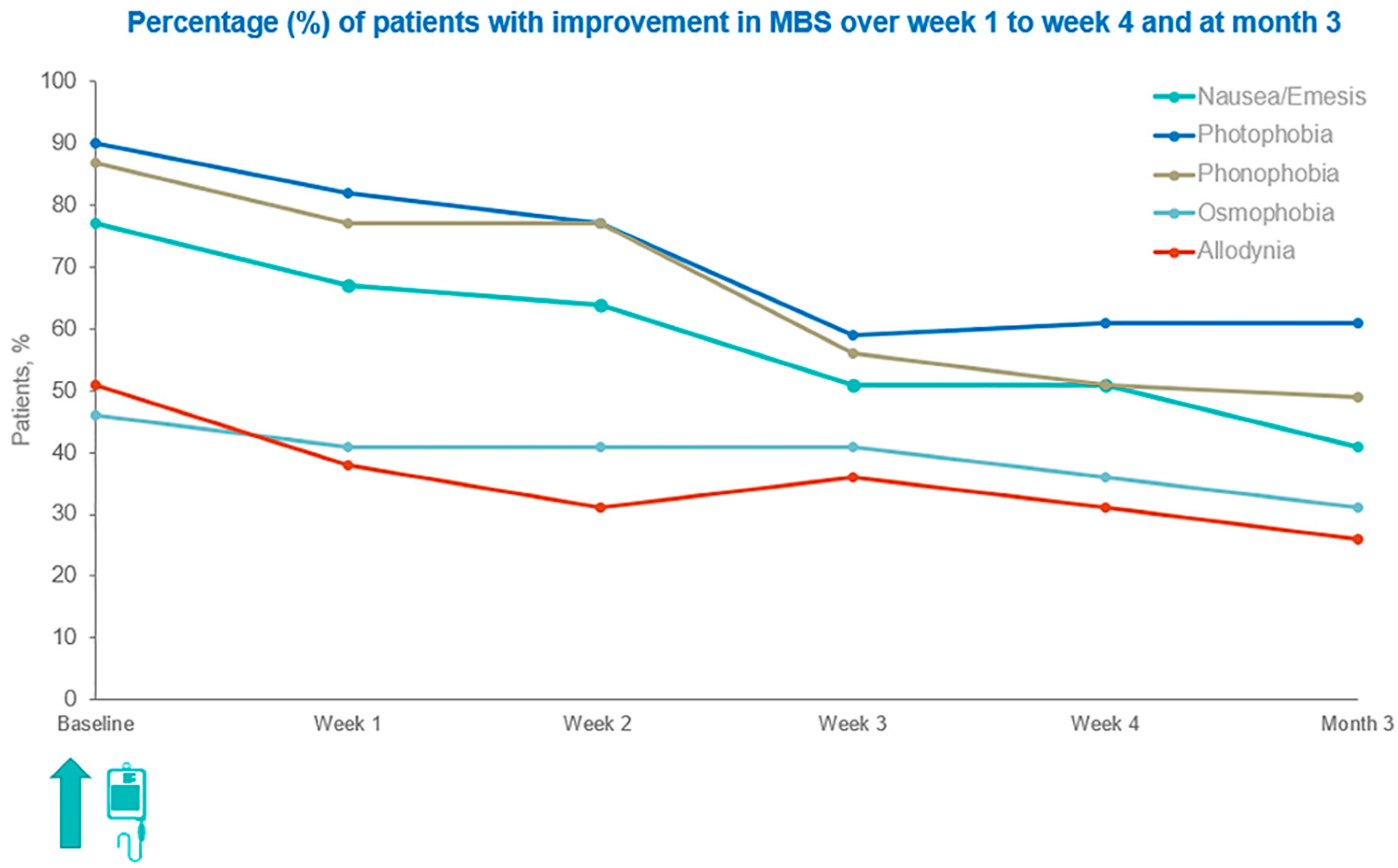 Jcm 14 08793 g002 Jcm 14 08793 g002