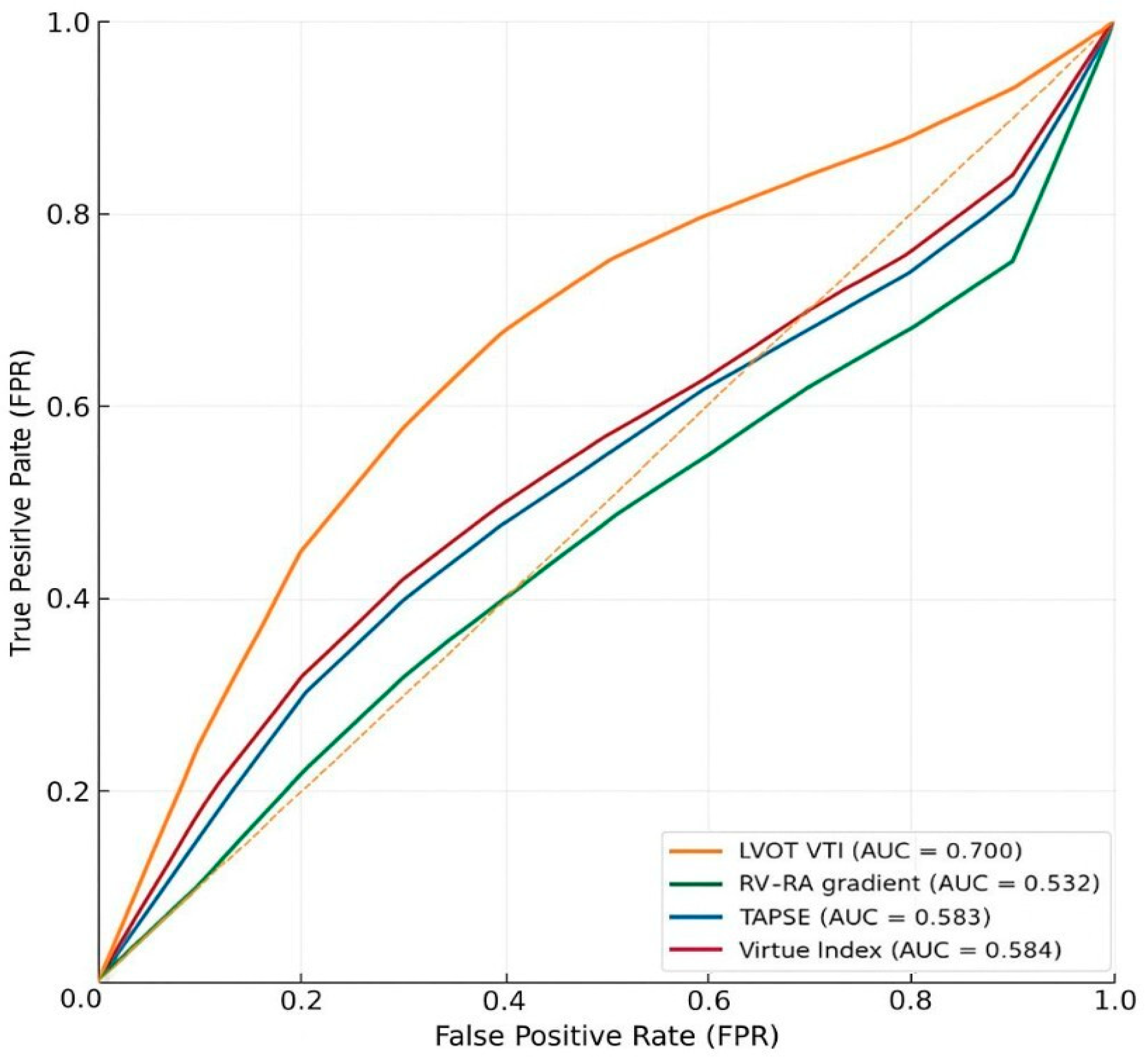 Jcm 14 08803 g003 Jcm 14 08803 g003