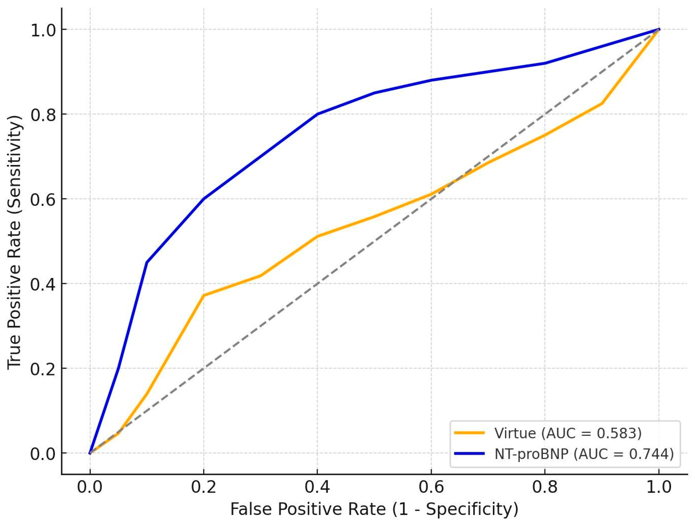 Jcm 14 08803 g004 Jcm 14 08803 g004