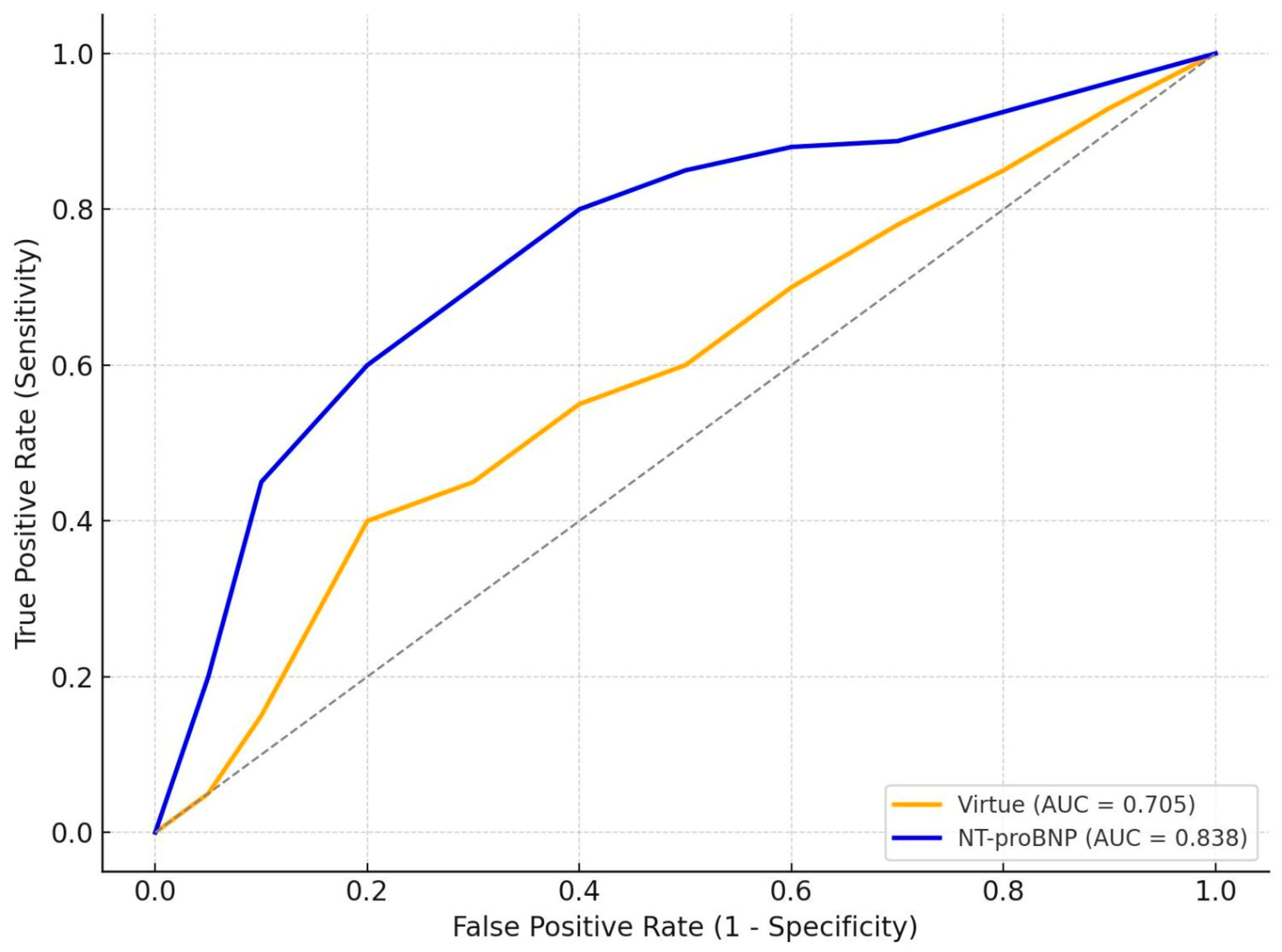 Jcm 14 08803 g005 Jcm 14 08803 g005