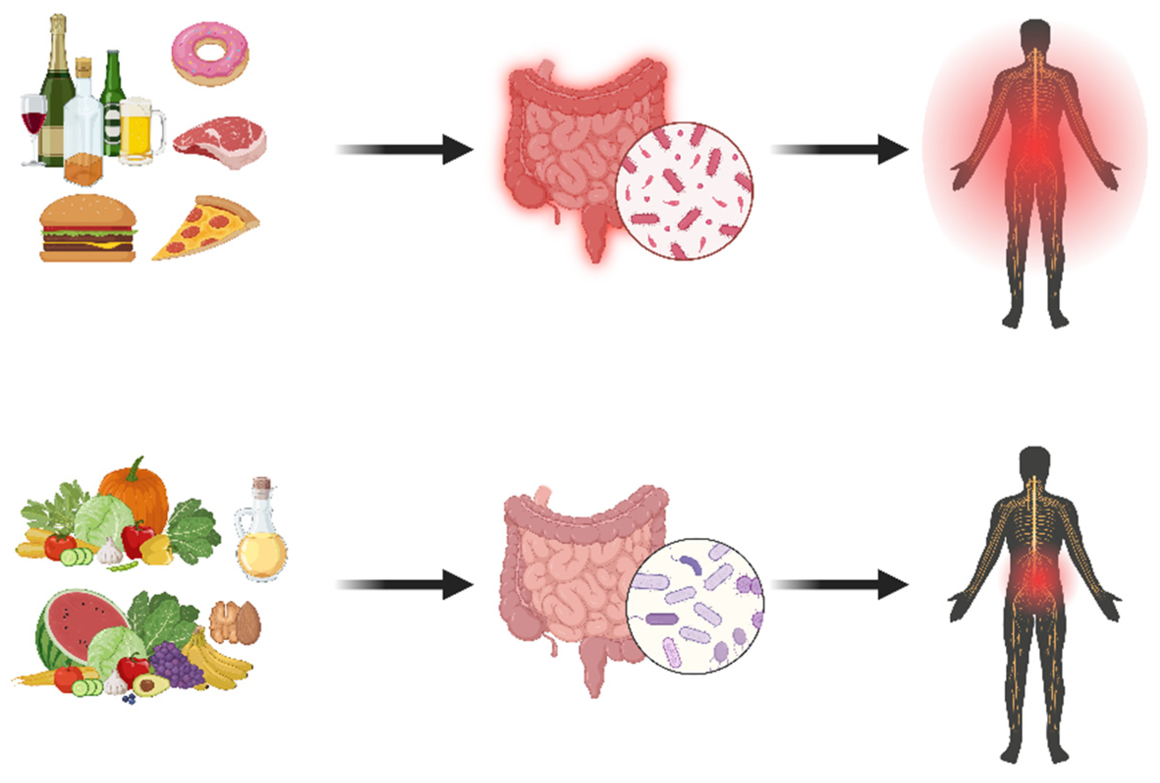 Jcm 14 08812 g003 Jcm 14 08812 g003