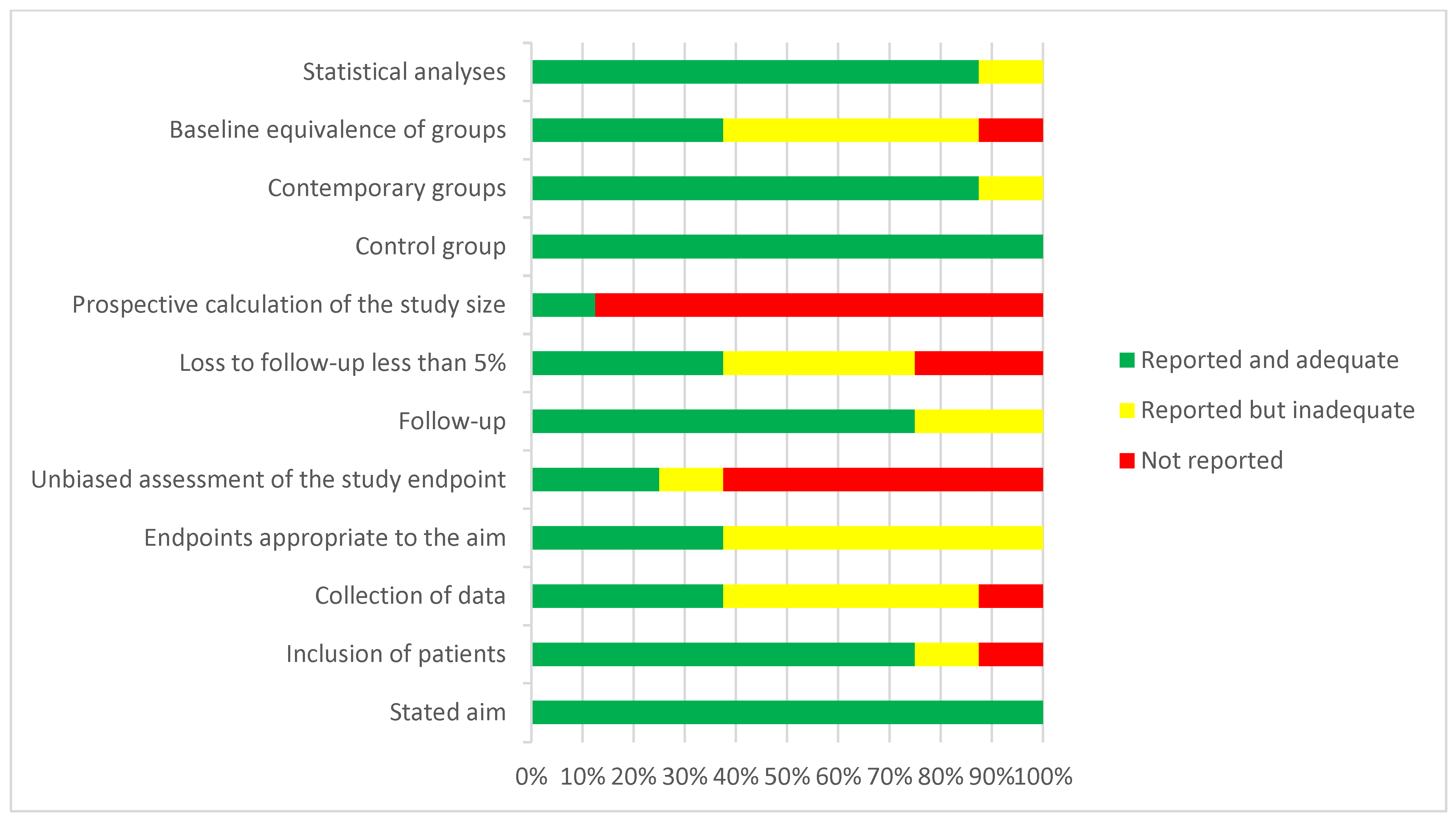 Jcm 14 08846 g002 Jcm 14 08846 g002