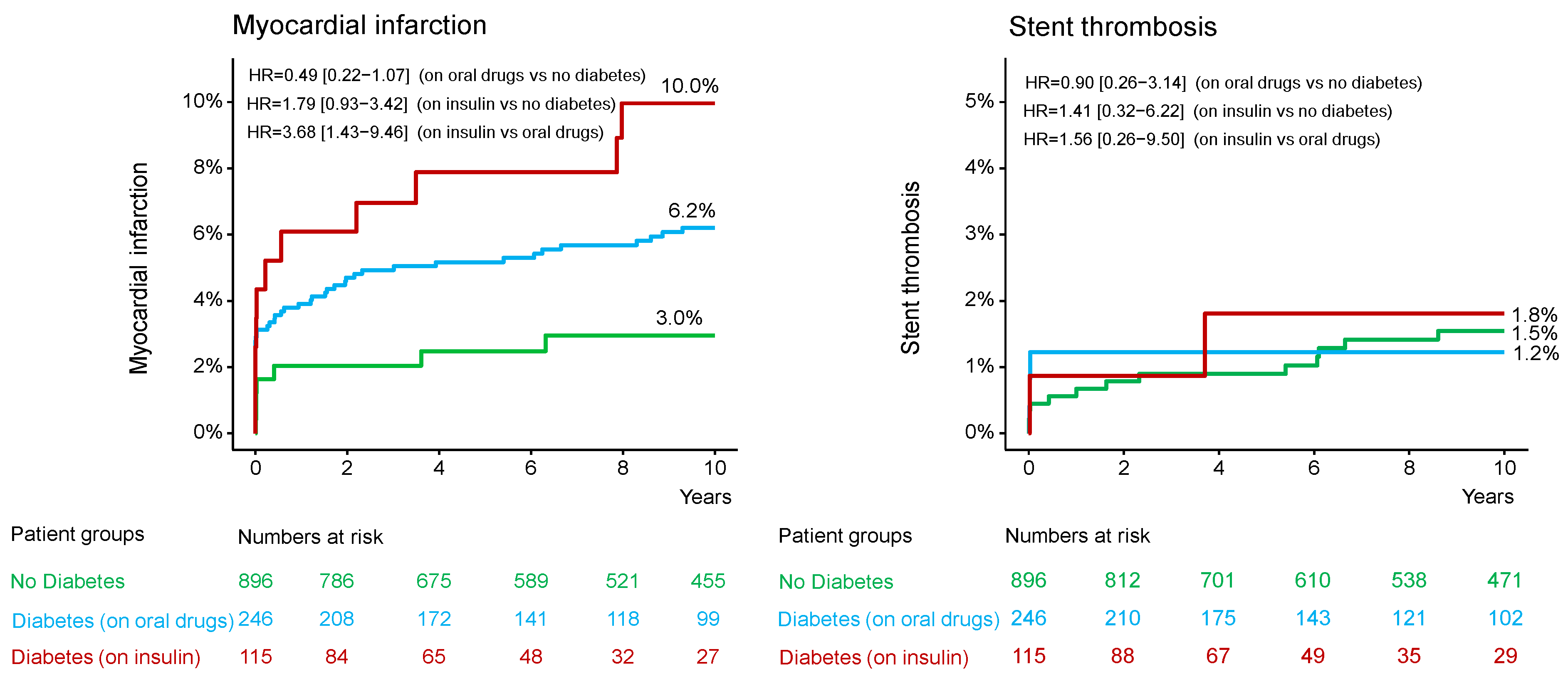 Jcm 14 08851 g002 Jcm 14 08851 g002