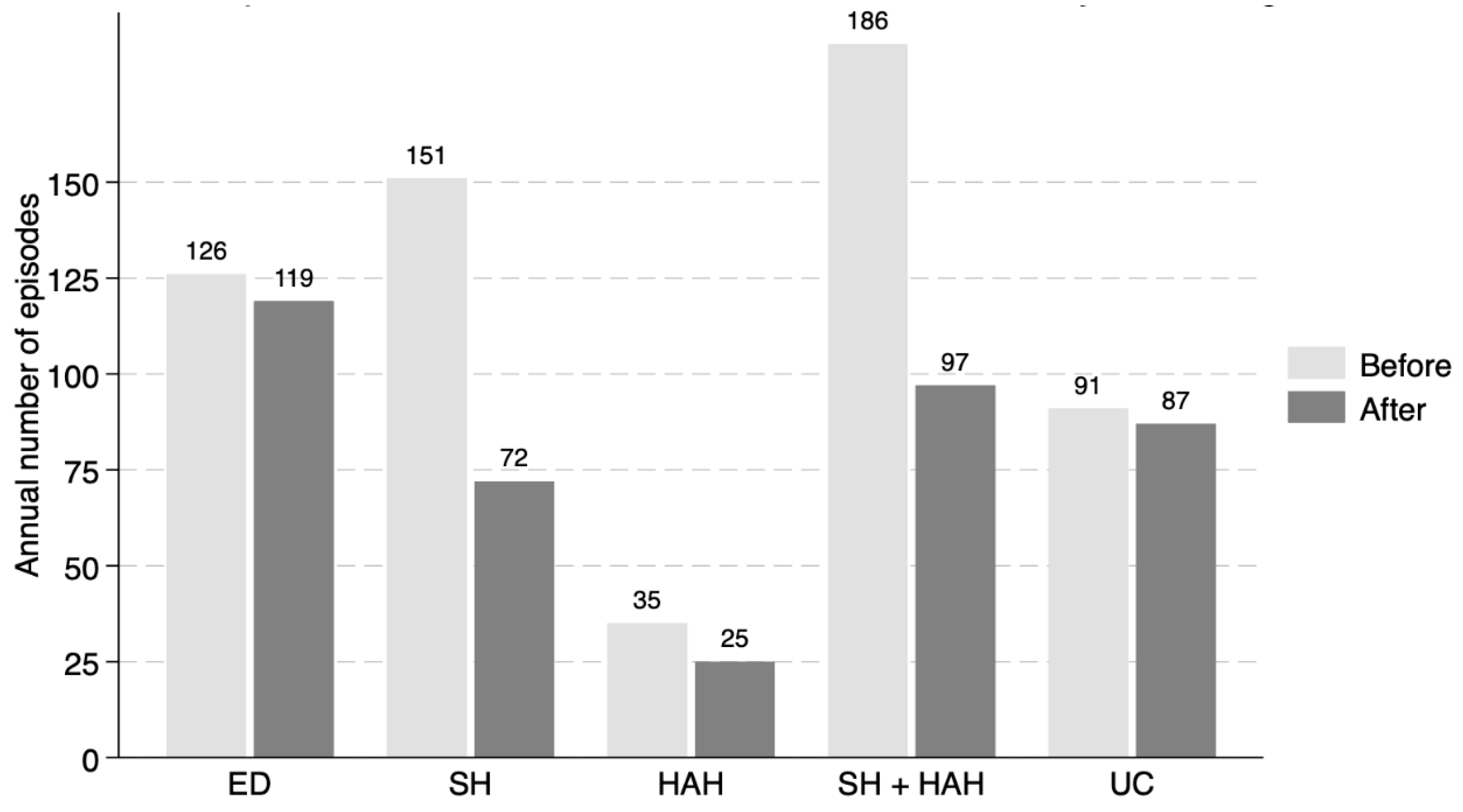 Jcm 14 08856 g001 Jcm 14 08856 g001