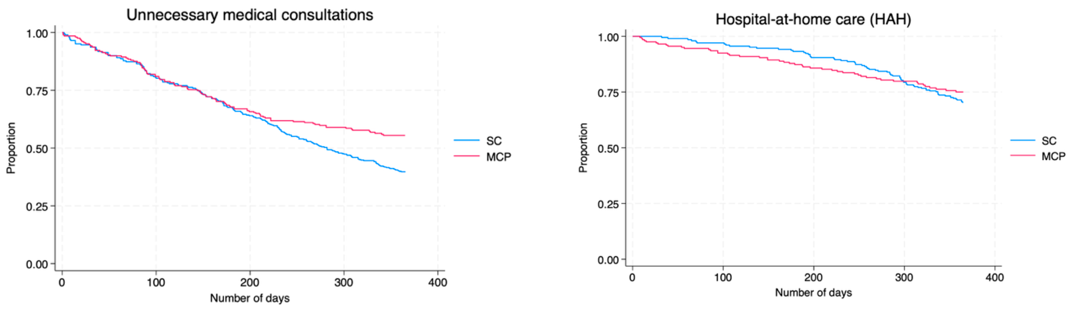 Jcm 14 08856 g002a Jcm 14 08856 g002a