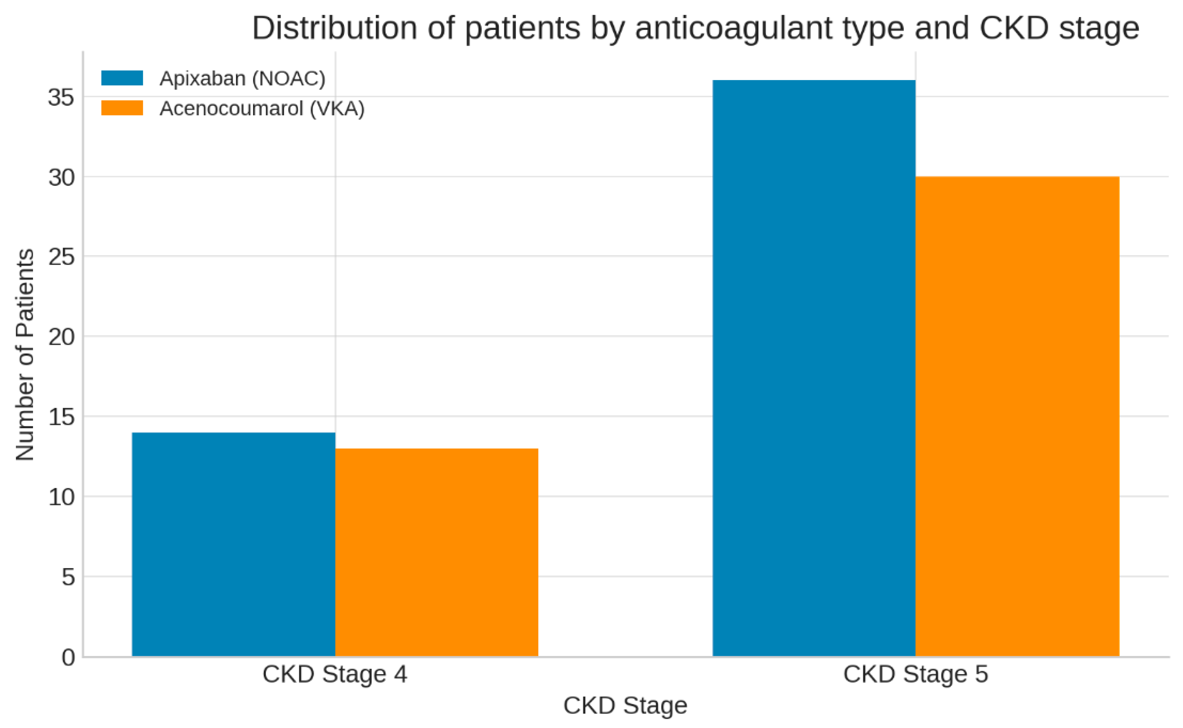 Jcm 14 08860 g001 Jcm 14 08860 g001
