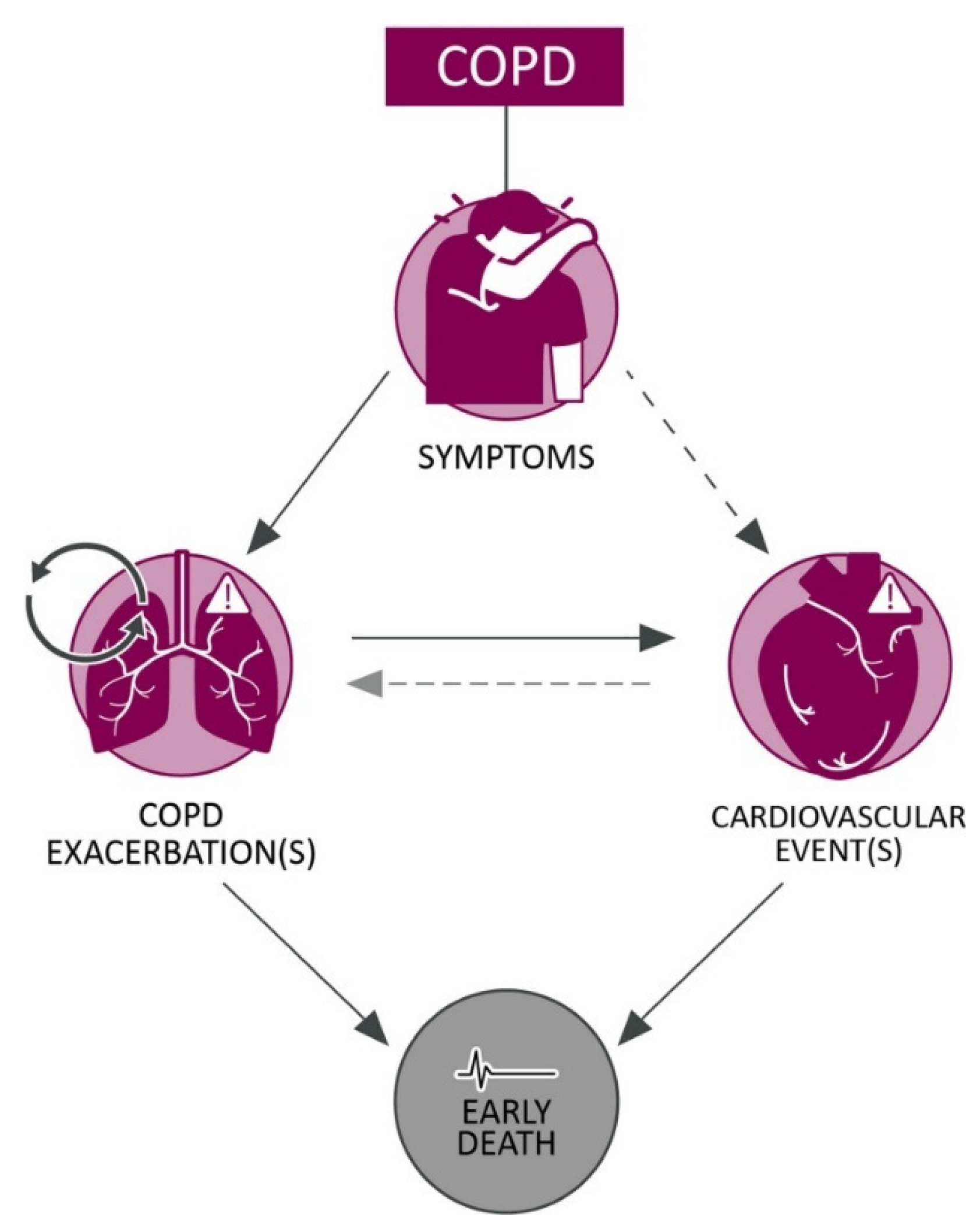 Jcm 14 08865 g001 Jcm 14 08865 g001