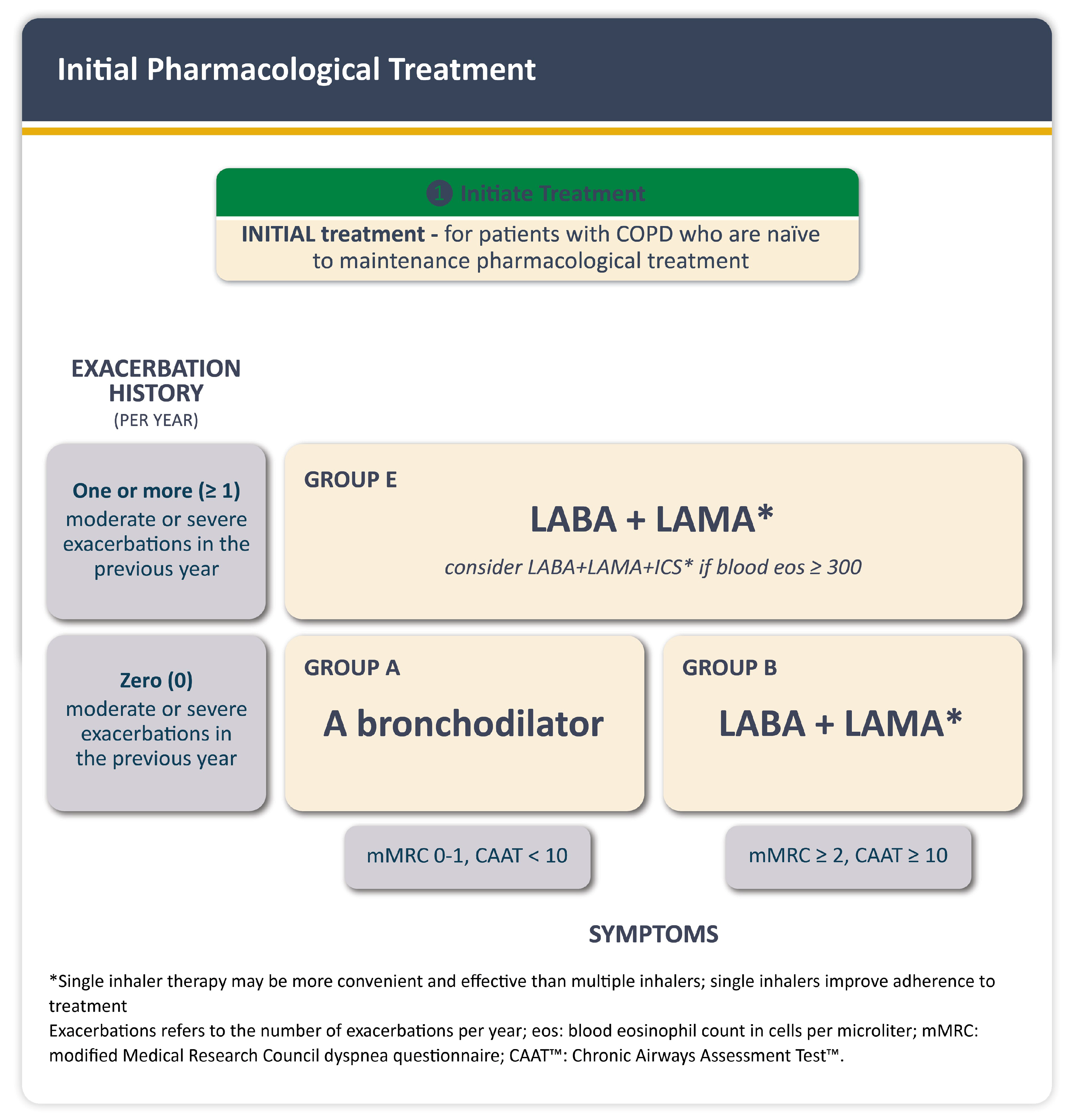 Jcm 14 08865 g004 Jcm 14 08865 g004