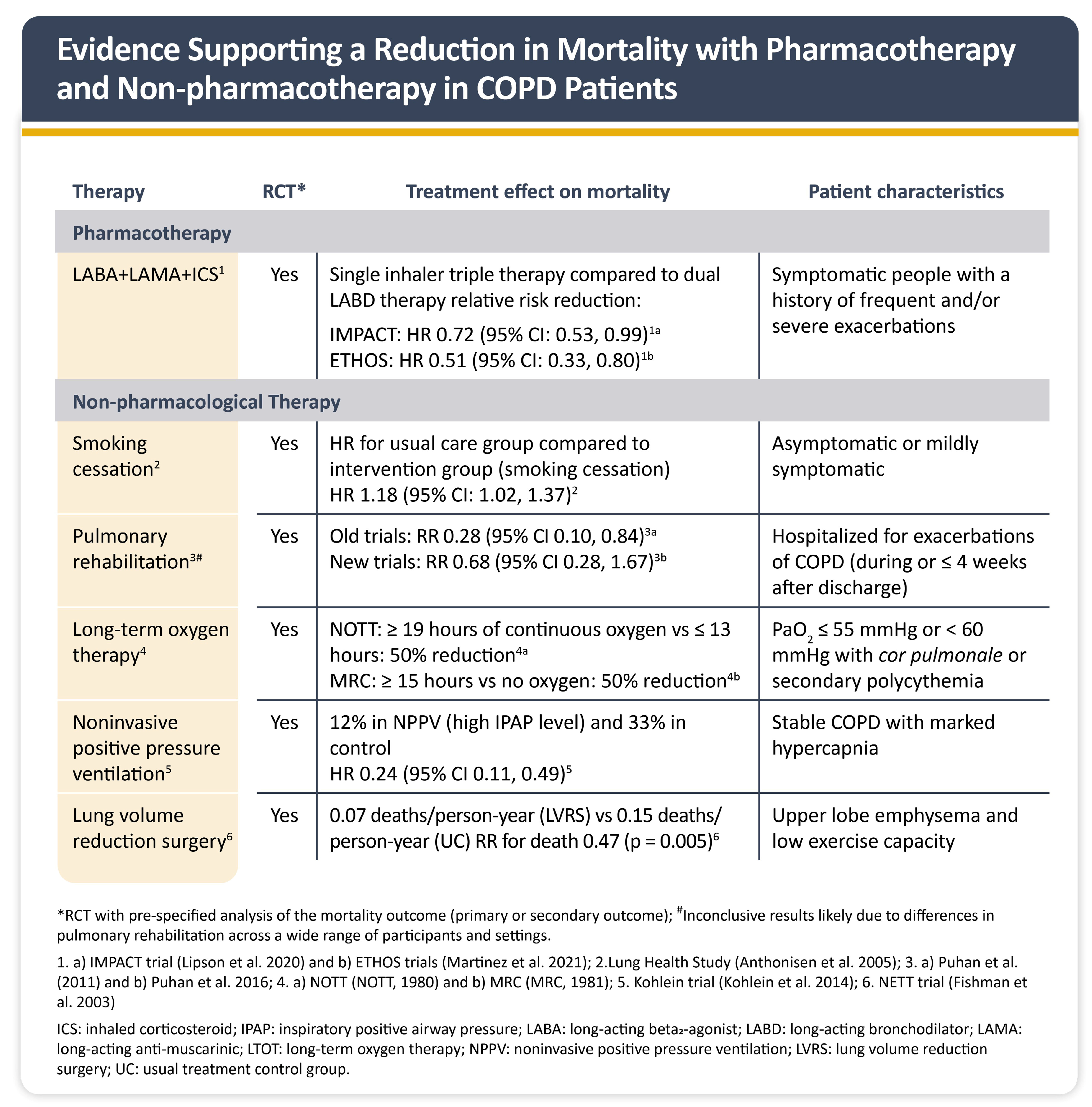 Jcm 14 08865 g006 Jcm 14 08865 g006