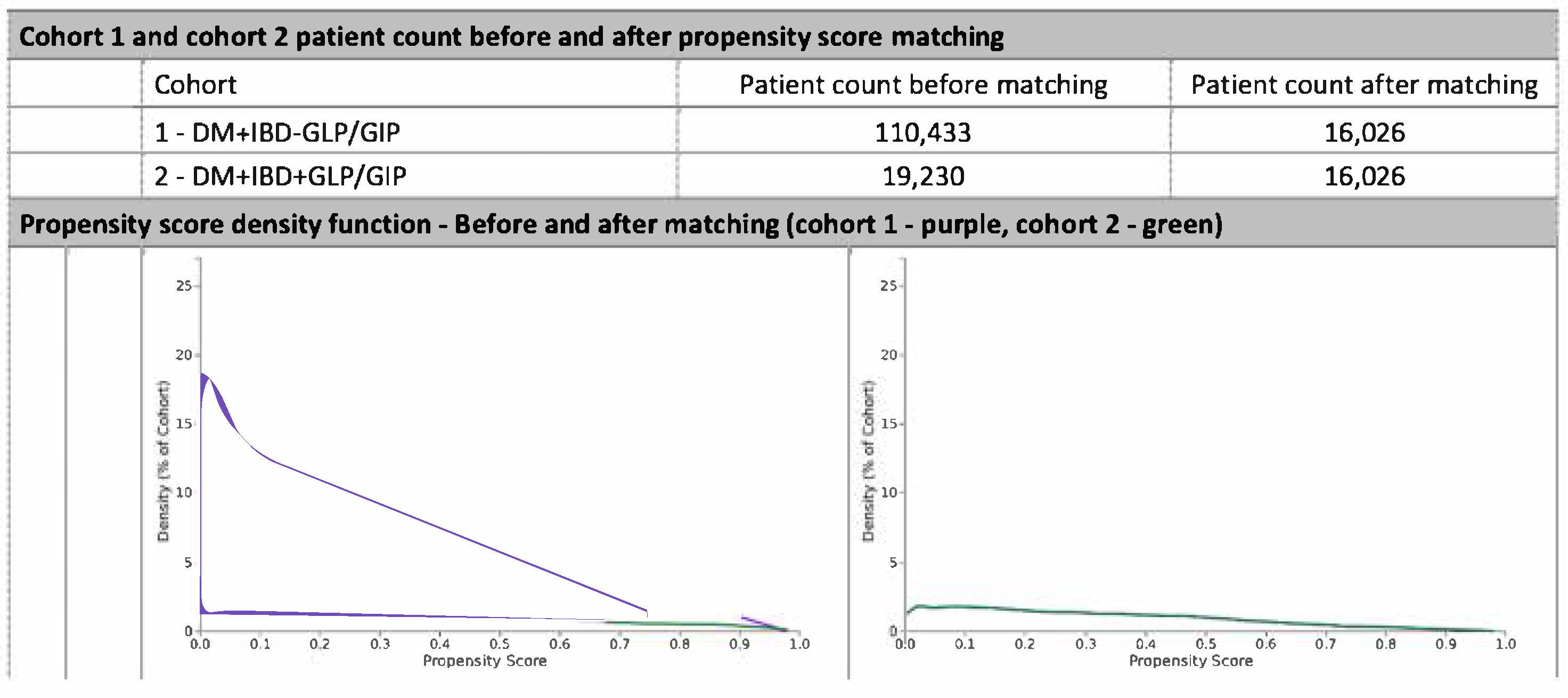 Jcm 14 08882 g001 Jcm 14 08882 g001