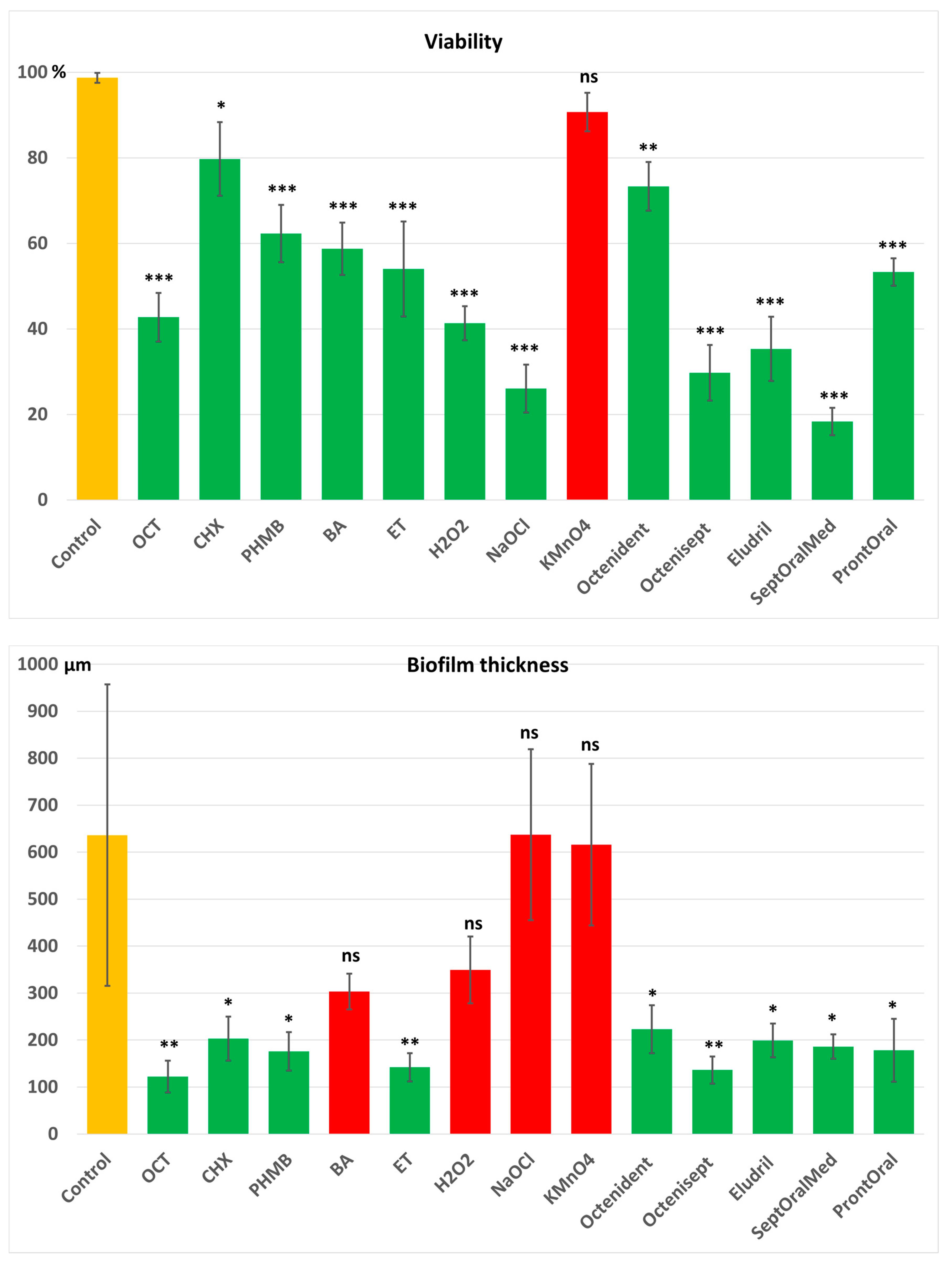 Jcm 14 08909 g002 Jcm 14 08909 g002