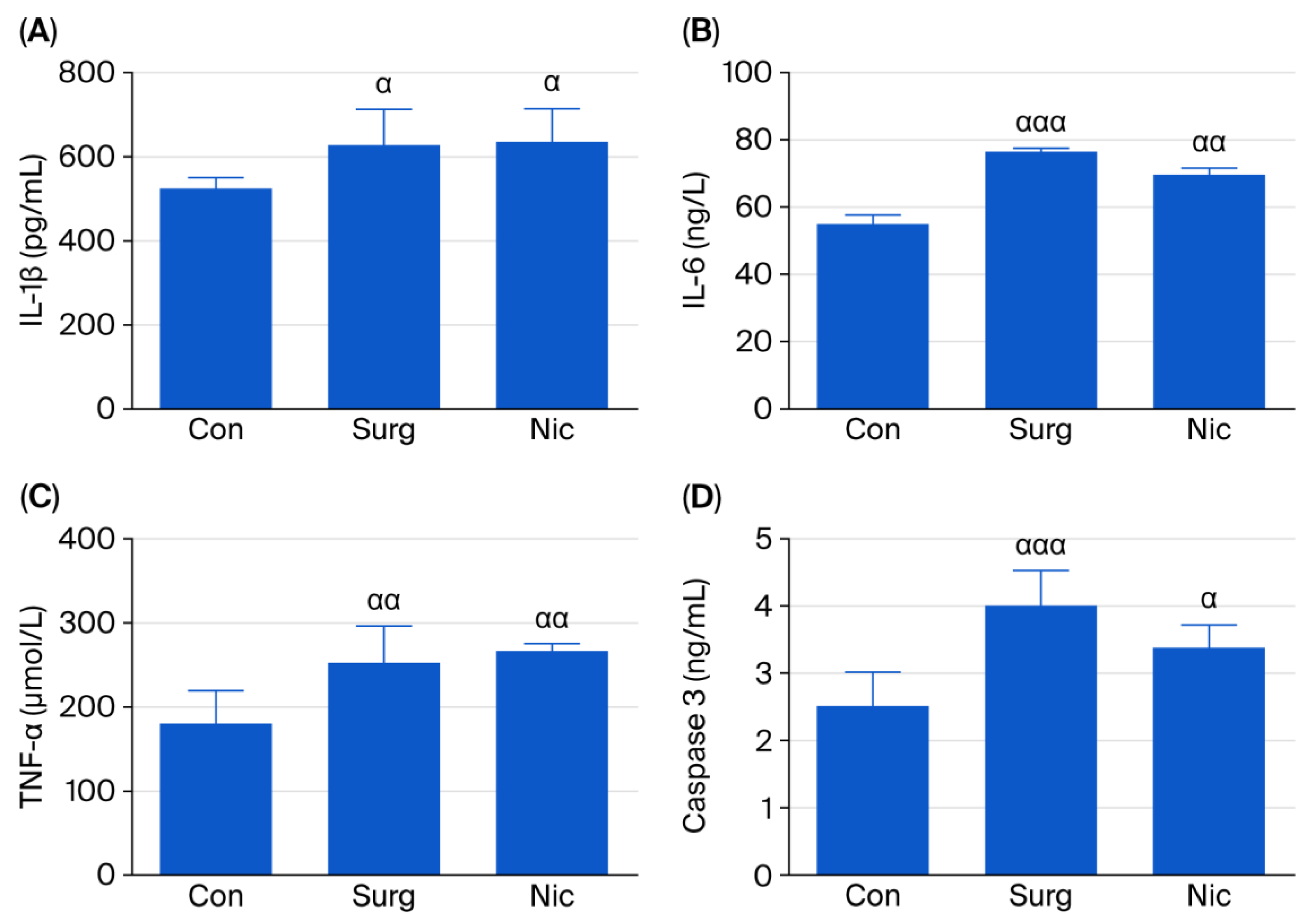 Jcm 14 08912 g003 Jcm 14 08912 g003