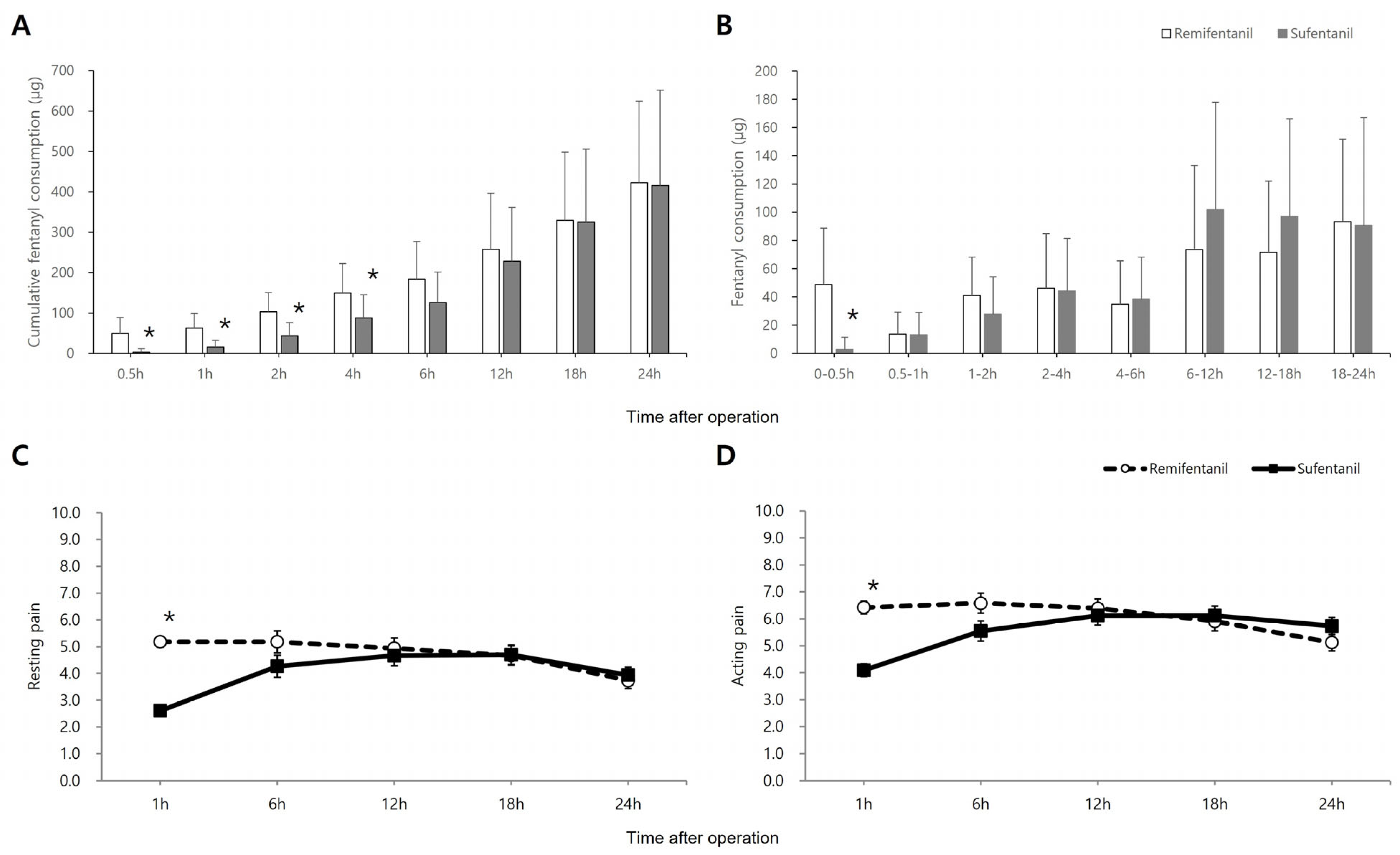 Jcm 14 08921 g002 Jcm 14 08921 g002