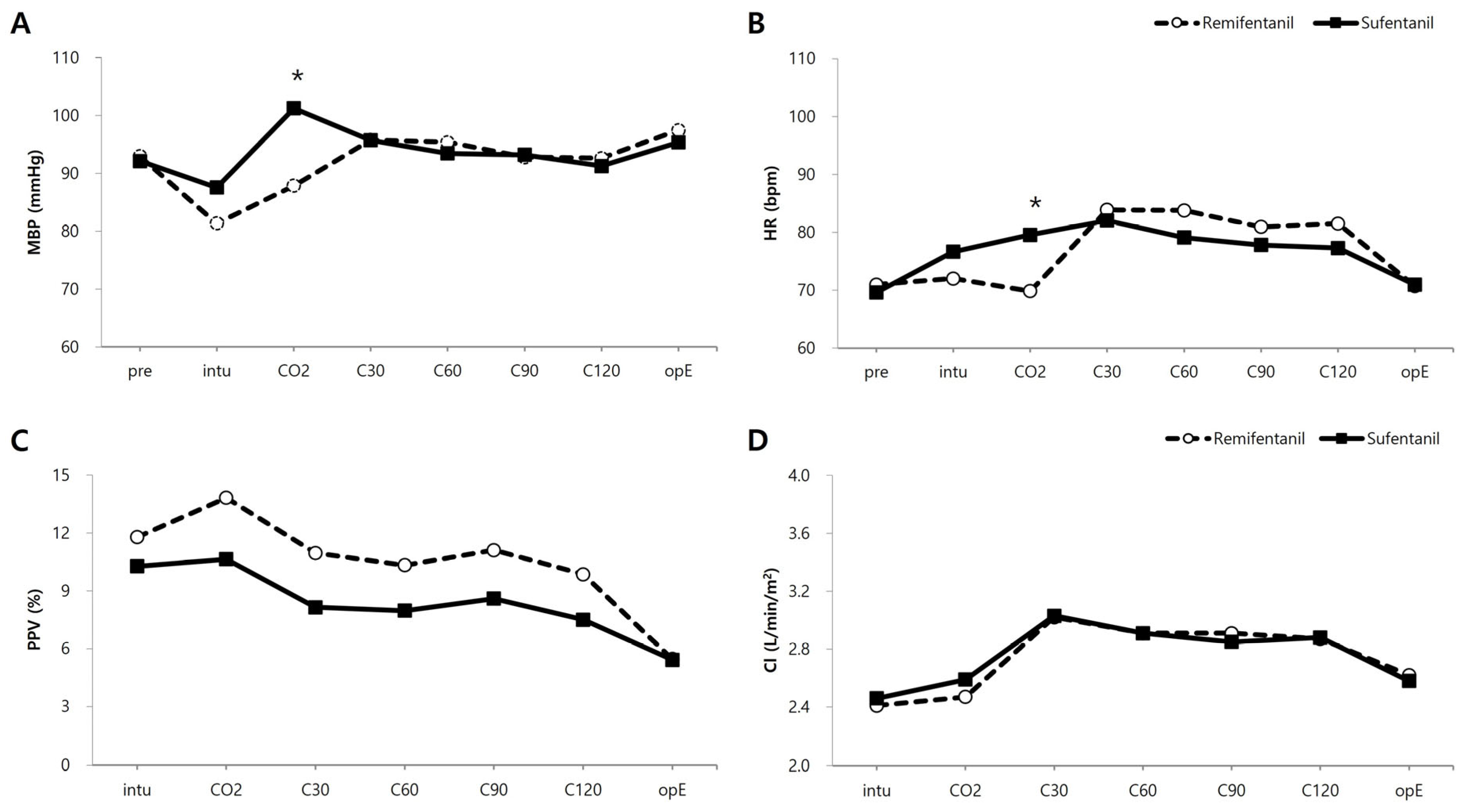 Jcm 14 08921 g003 Jcm 14 08921 g003