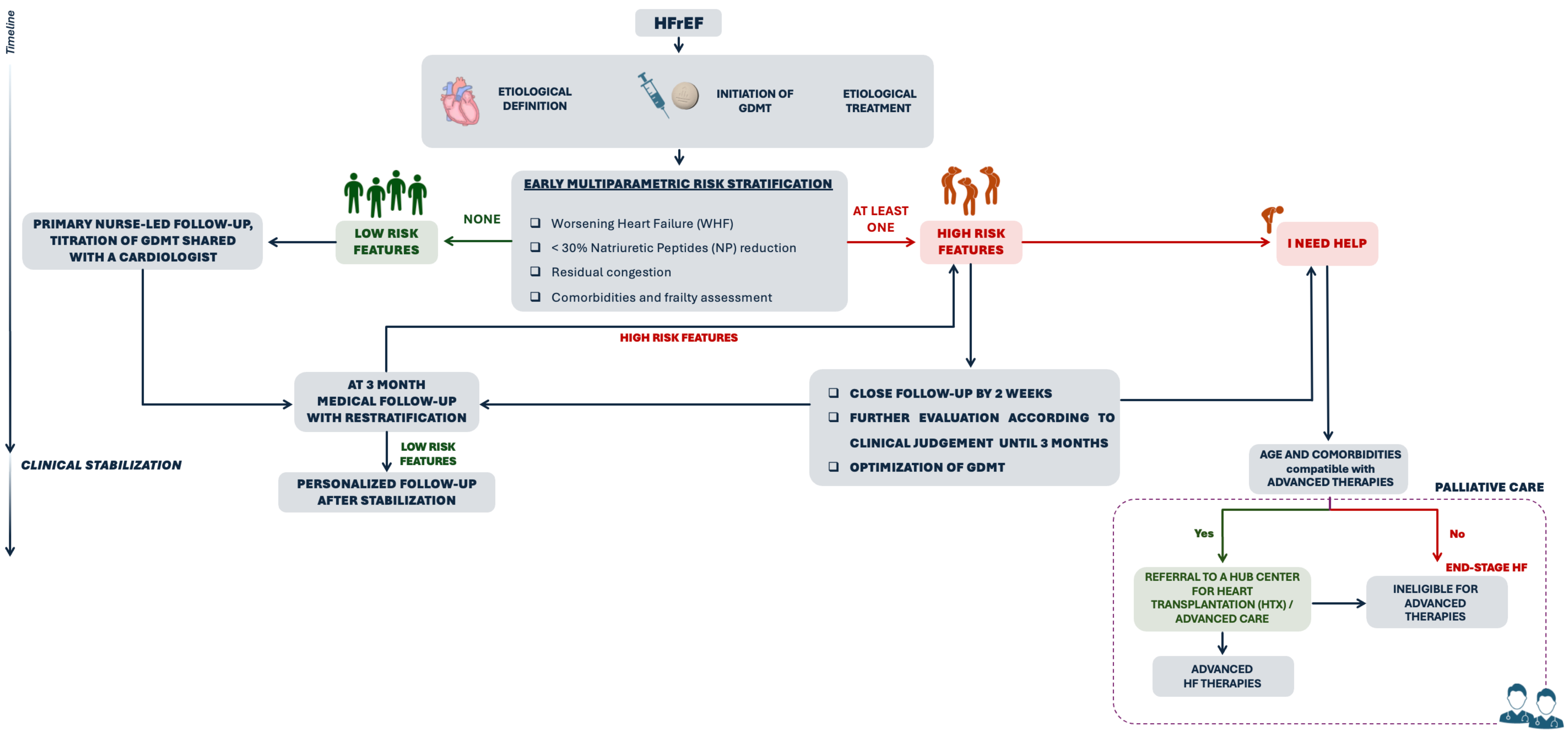 Jcm 14 08937 g001 Jcm 14 08937 g001