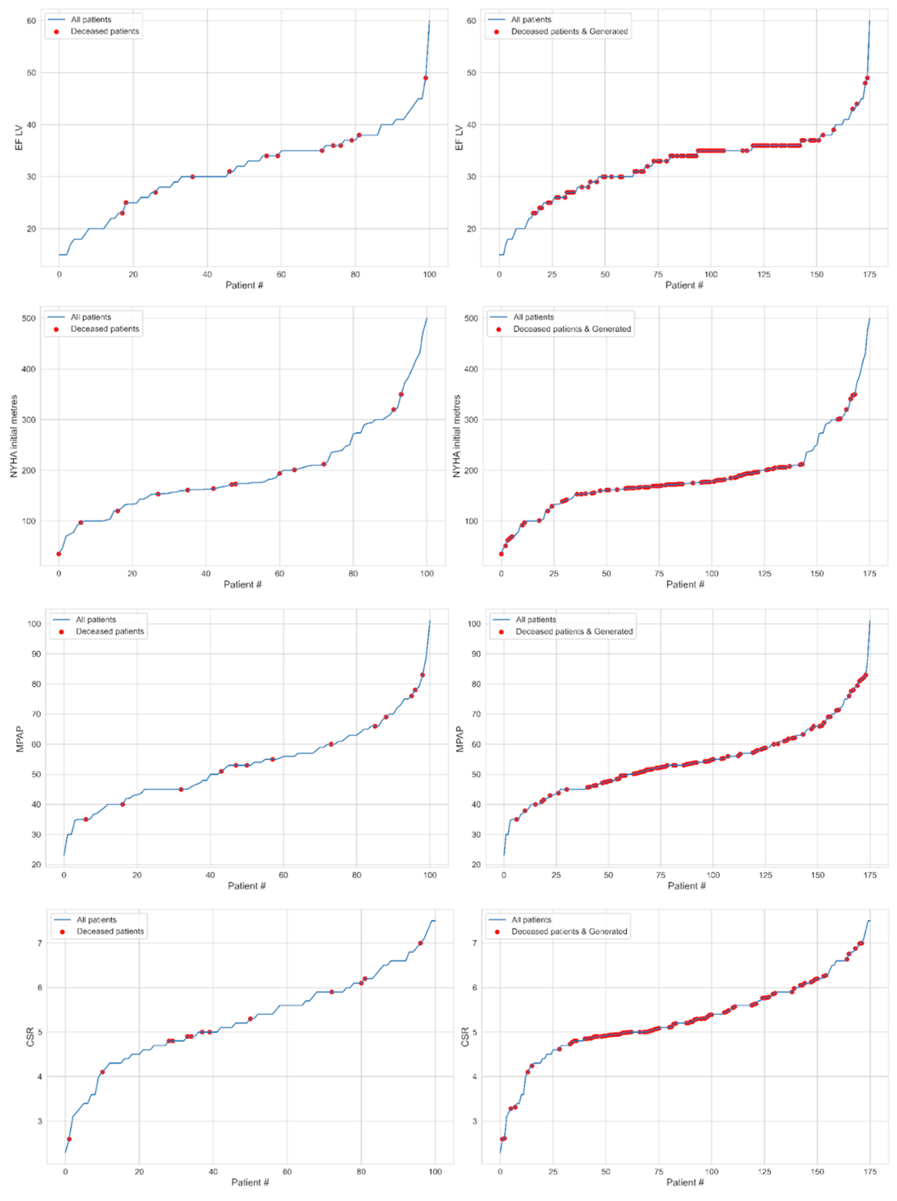 Jcm 14 08938 g001 Jcm 14 08938 g001