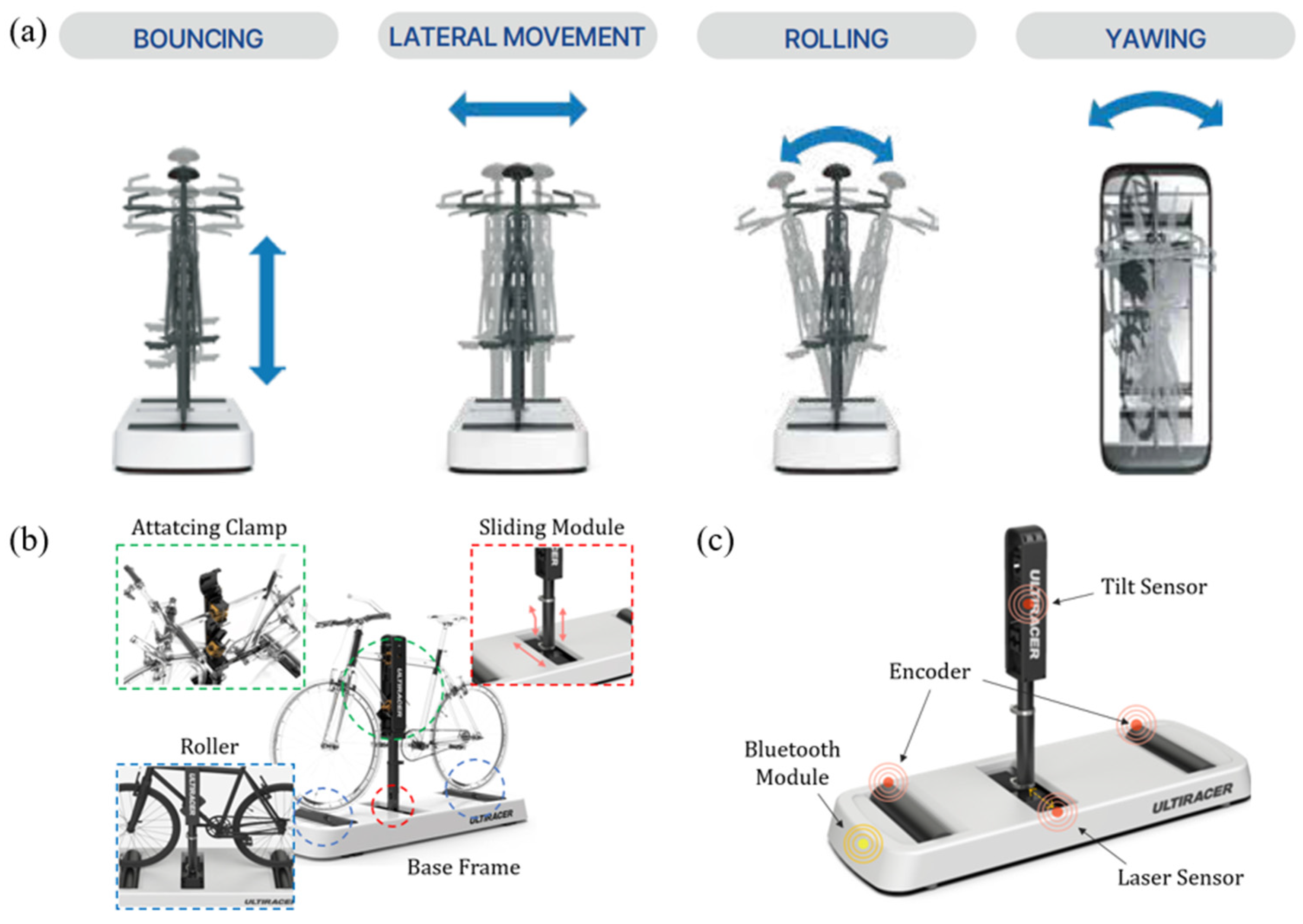 Jcm 14 08947 g001 Jcm 14 08947 g001