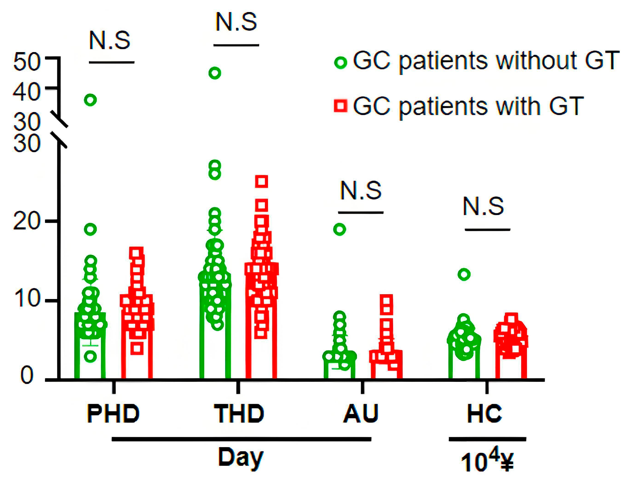 Jcm 15 00276 g0a2 Jcm 15 00276 g0a2
