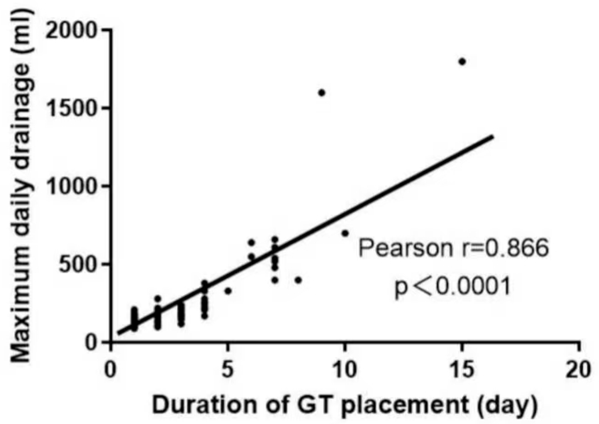 Jcm 15 00276 g0a3 Jcm 15 00276 g0a3