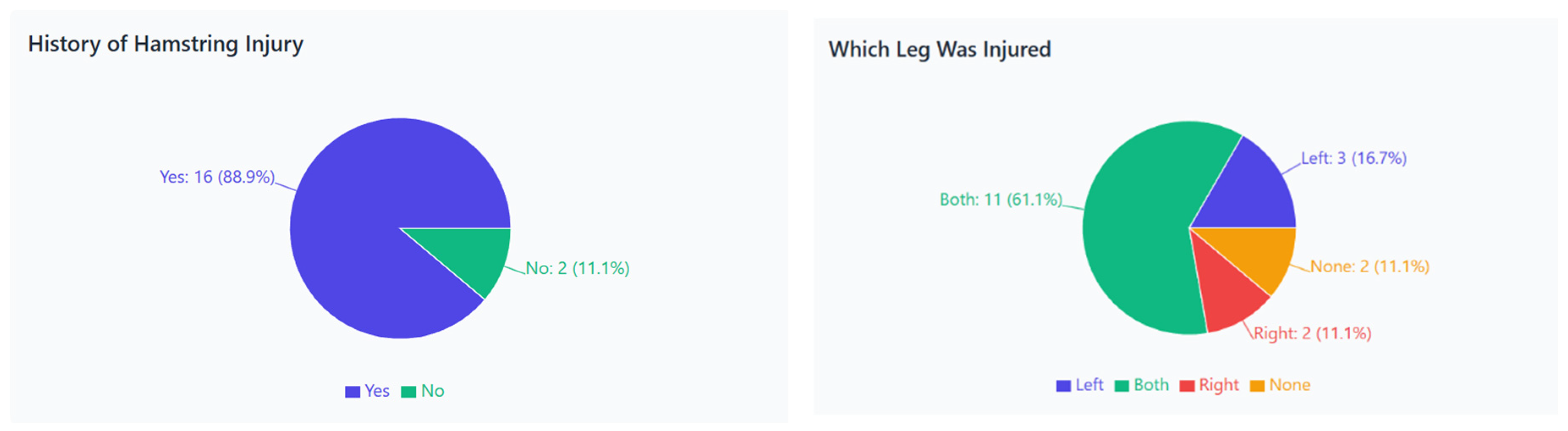 Jcm 15 00281 g001 Jcm 15 00281 g001