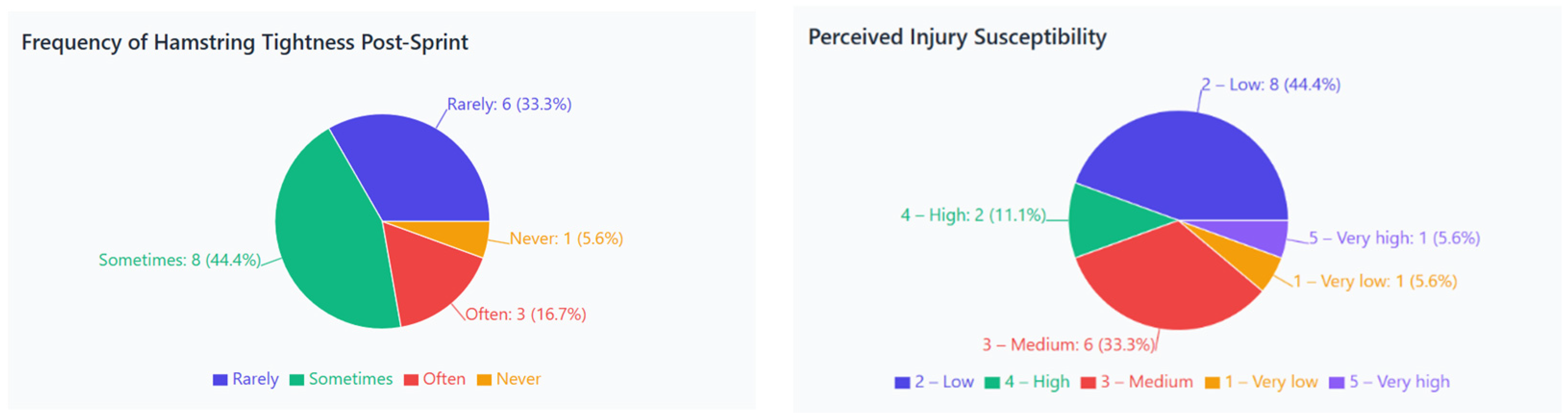 Jcm 15 00281 g002 Jcm 15 00281 g002