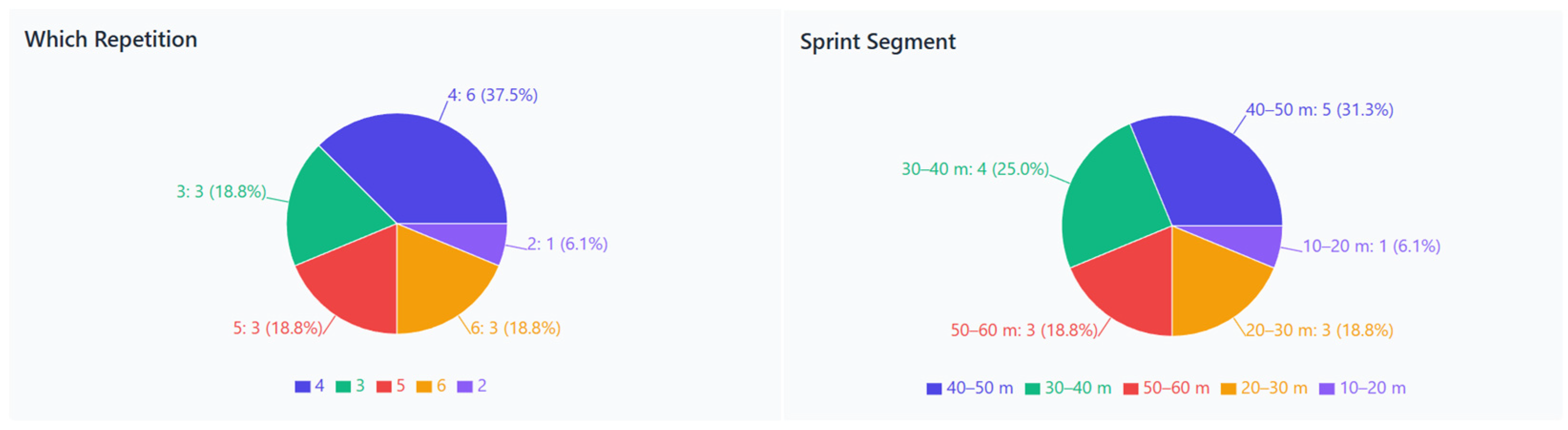 Jcm 15 00281 g004 Jcm 15 00281 g004
