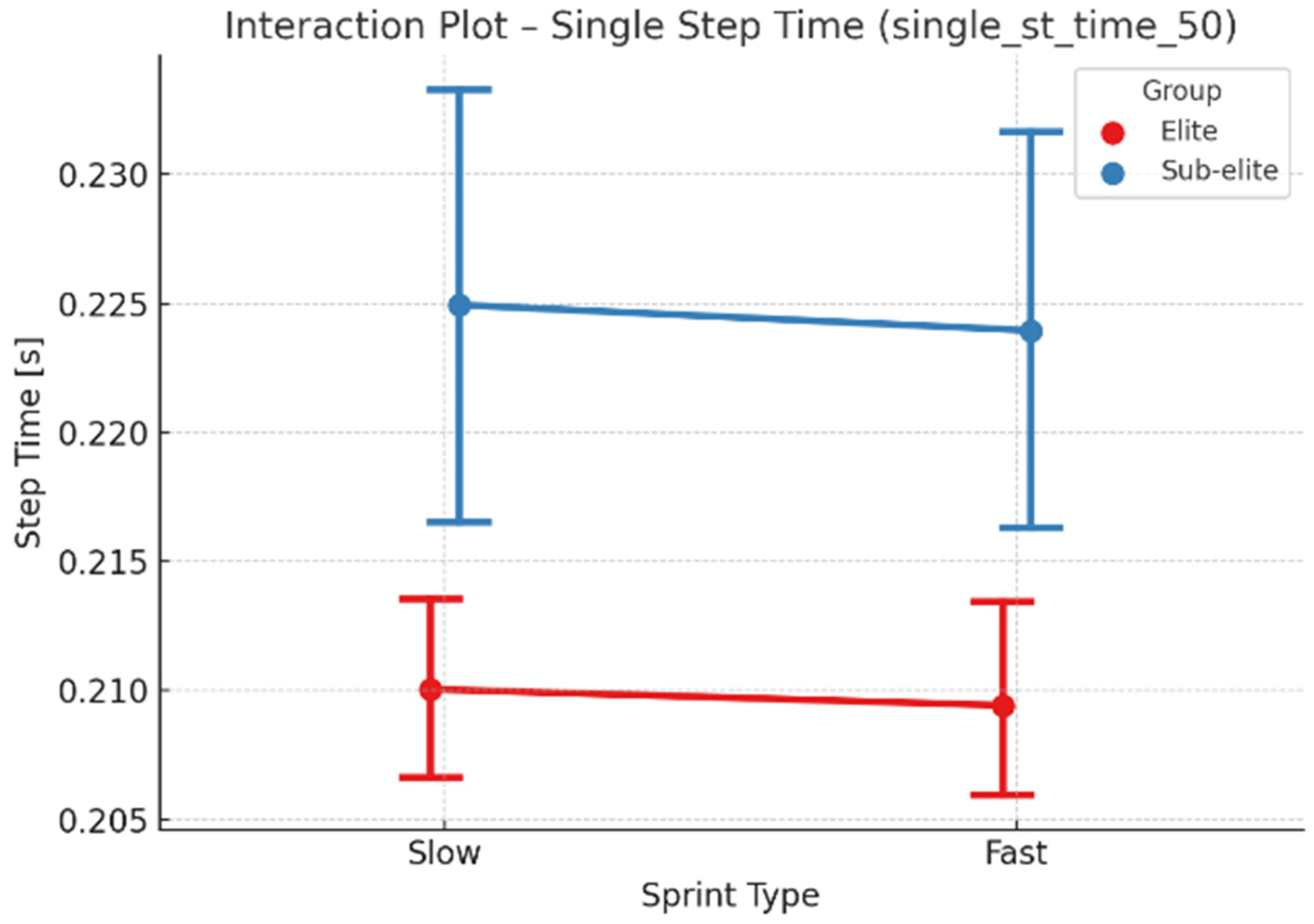 Jcm 15 00281 g005 Jcm 15 00281 g005