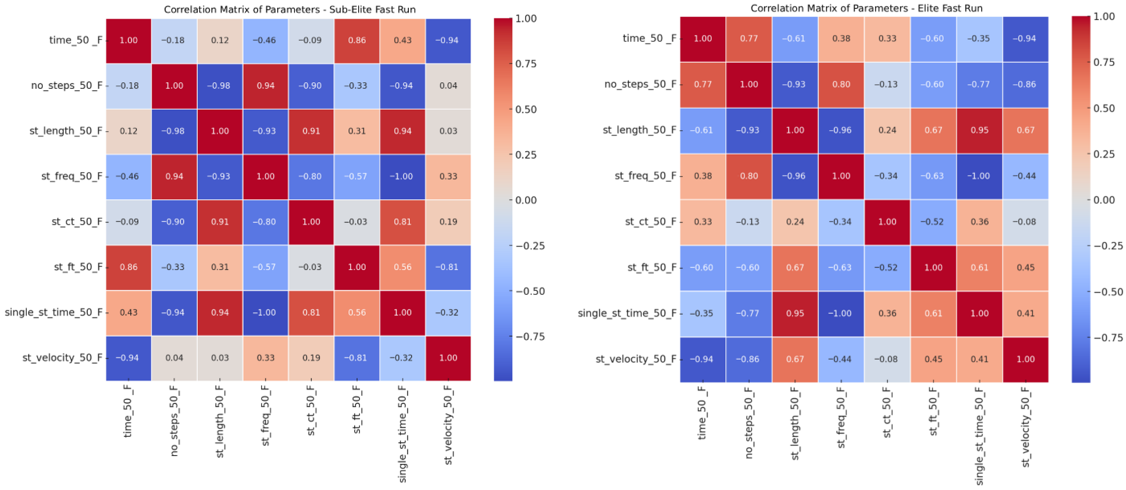 Jcm 15 00281 g006 Jcm 15 00281 g006