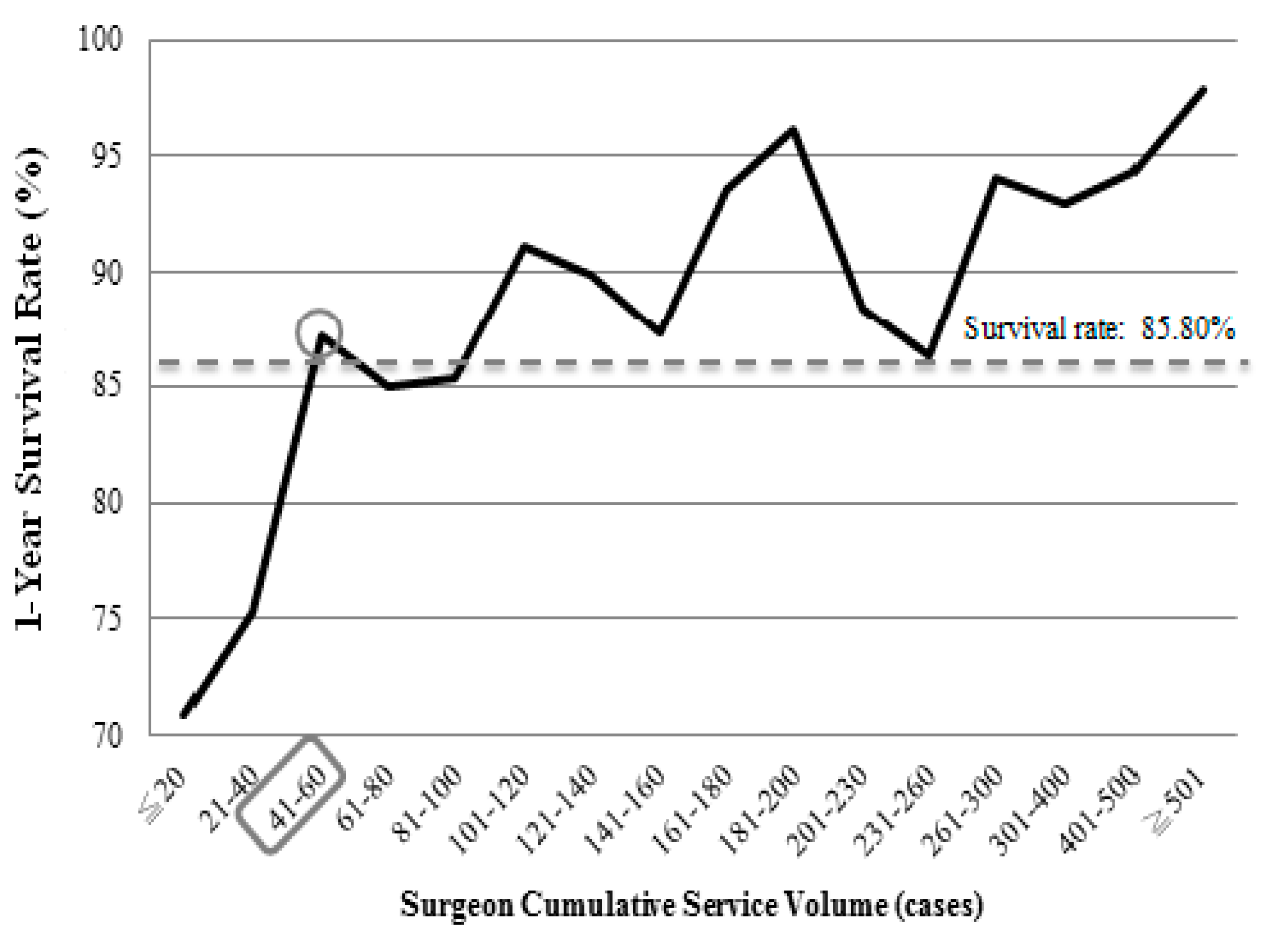 Jcm 15 00321 g001 Jcm 15 00321 g001