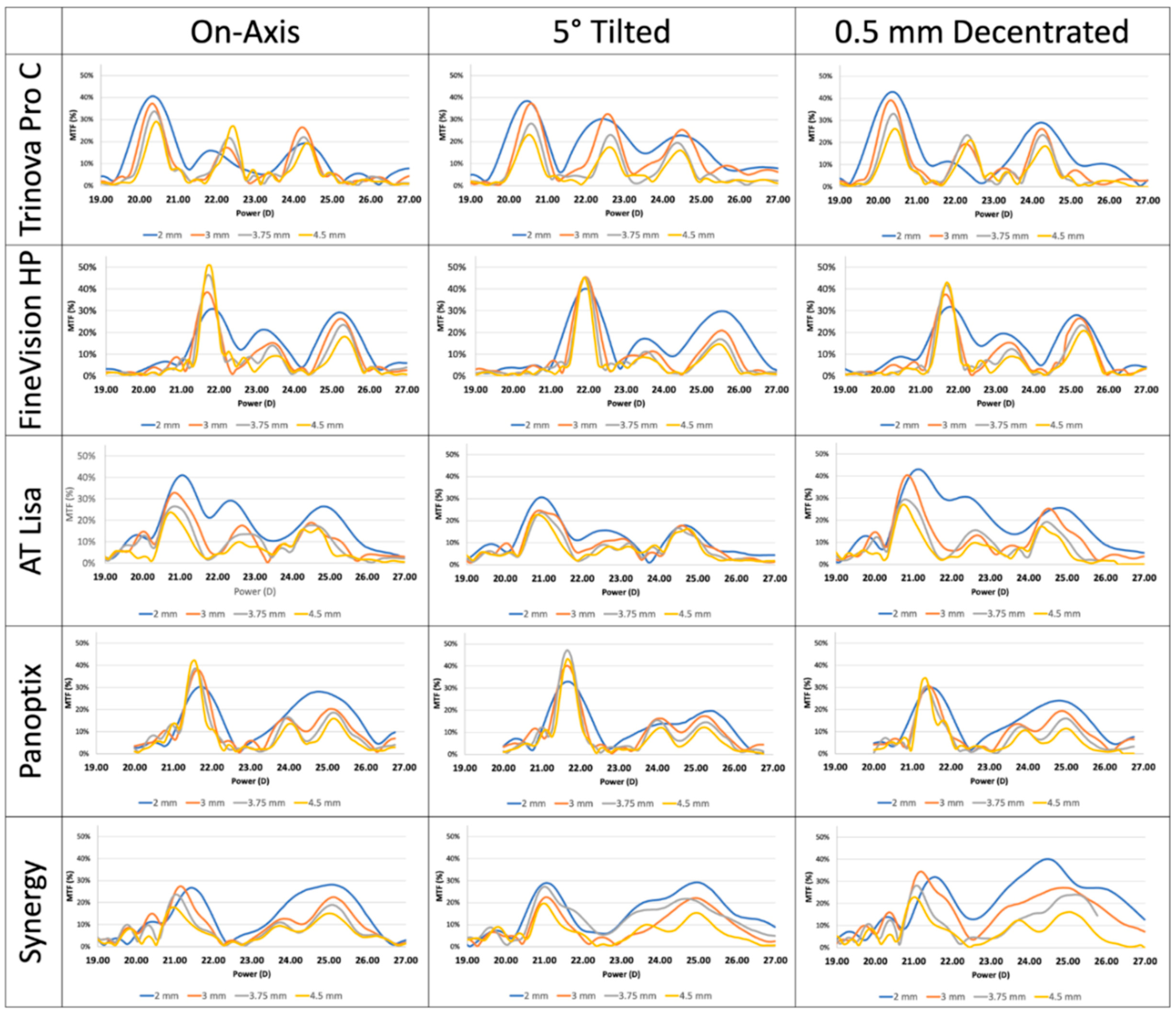 Jcm 15 00336 g001 Jcm 15 00336 g001