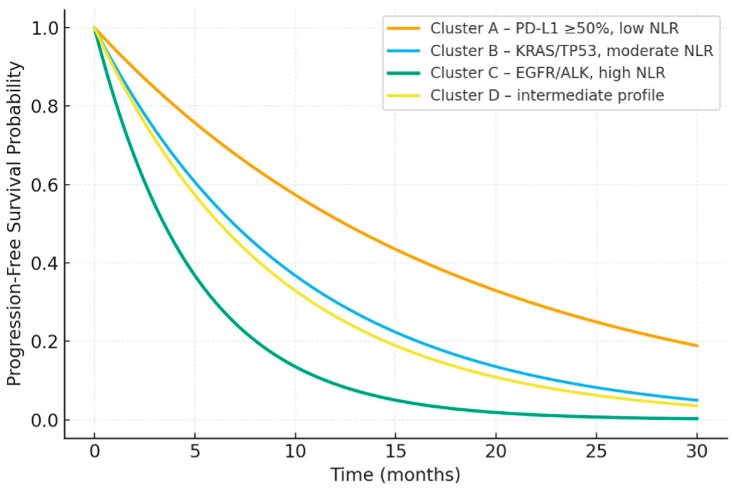 Jcm 15 00349 g001 Jcm 15 00349 g001