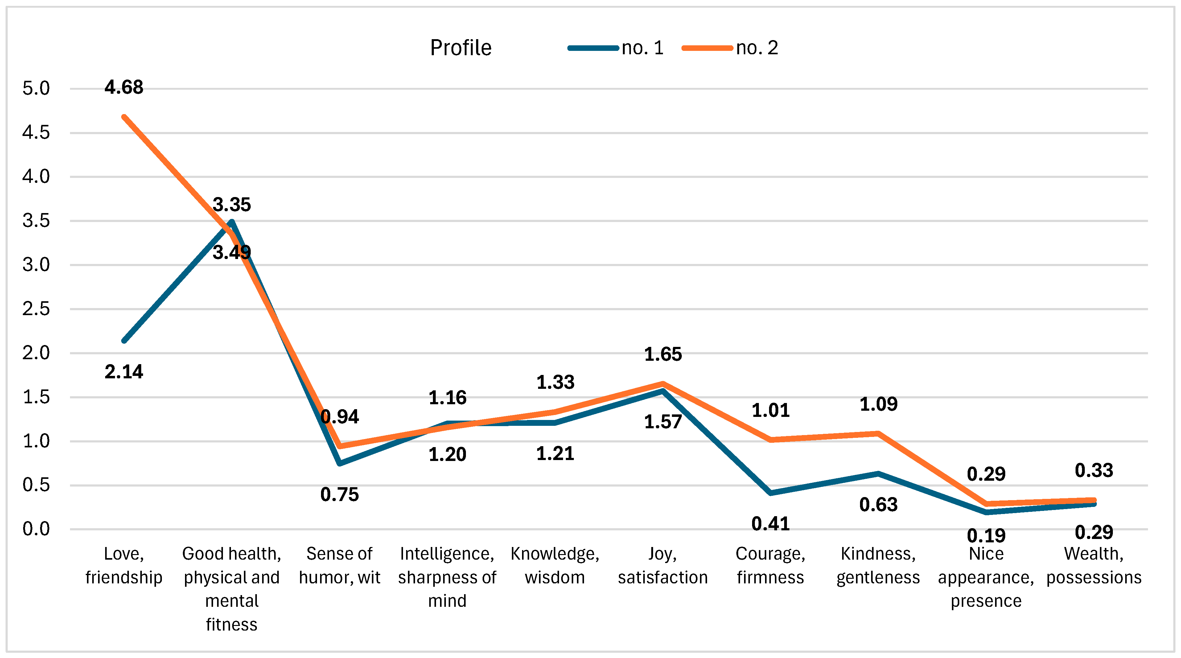 Jcm 15 00369 g001 Jcm 15 00369 g001