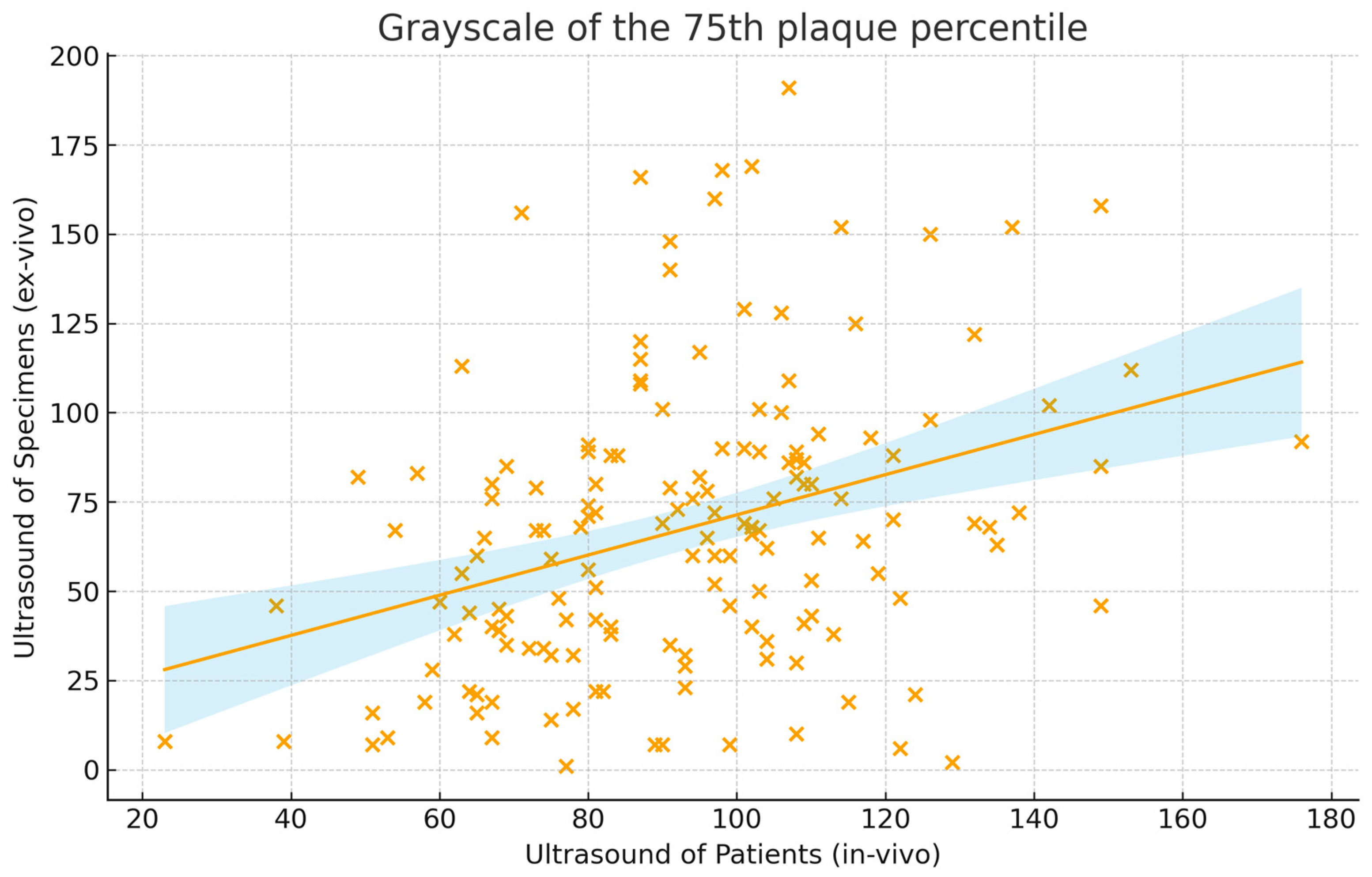 Jcm 15 00545 g004 Jcm 15 00545 g004