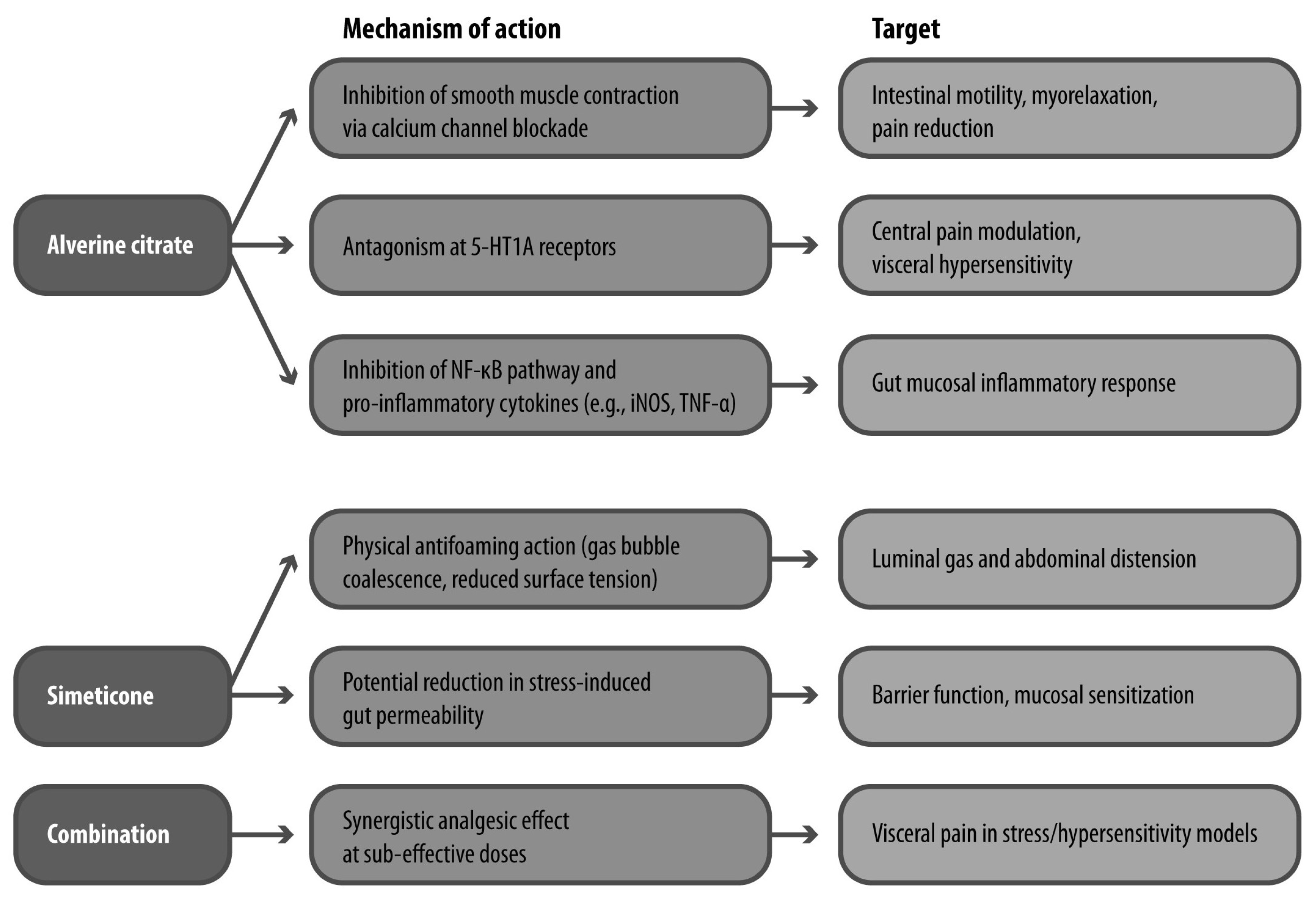 Jcm 15 00722 g003 Jcm 15 00722 g003