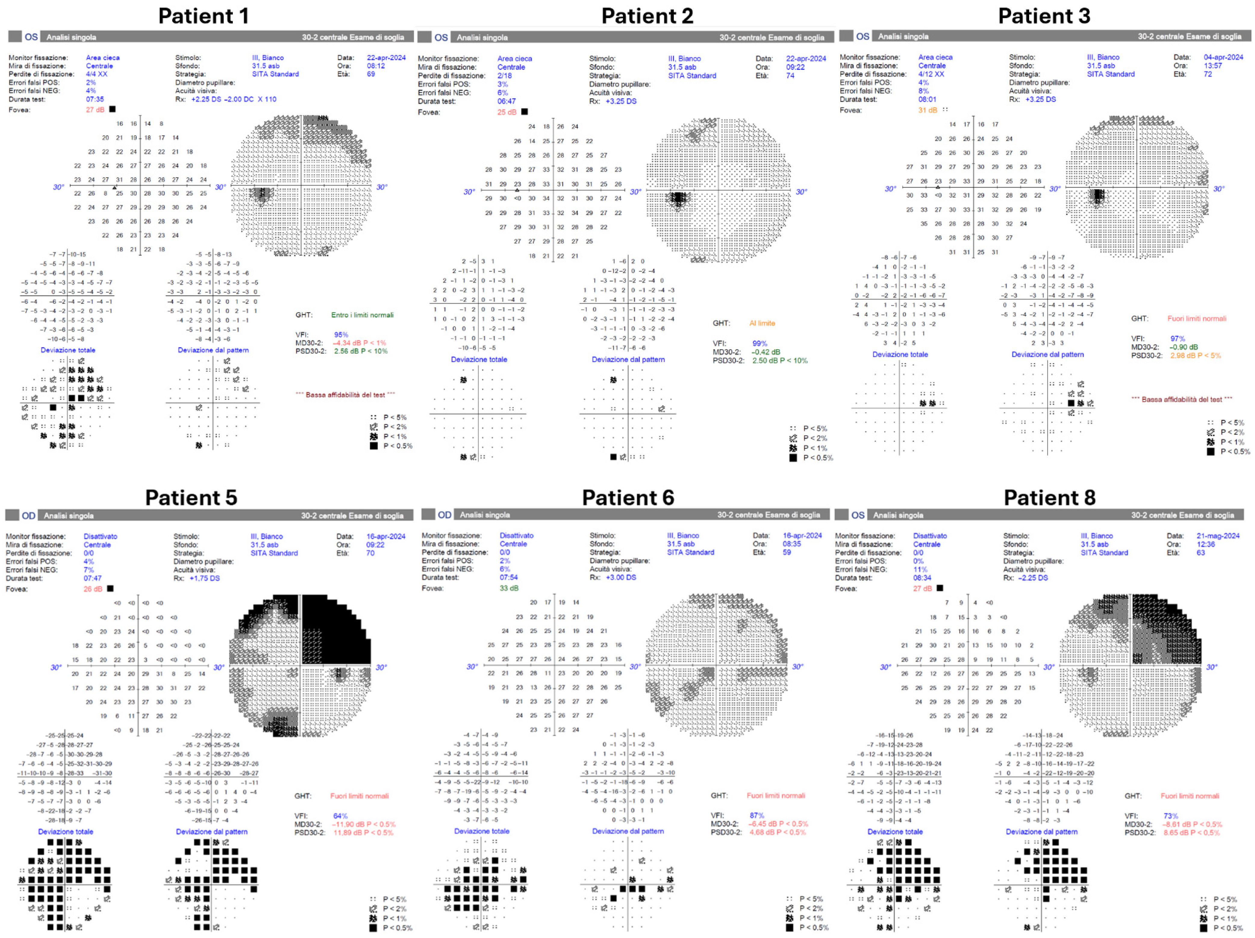 Jcm 15 00863 g004 Jcm 15 00863 g004