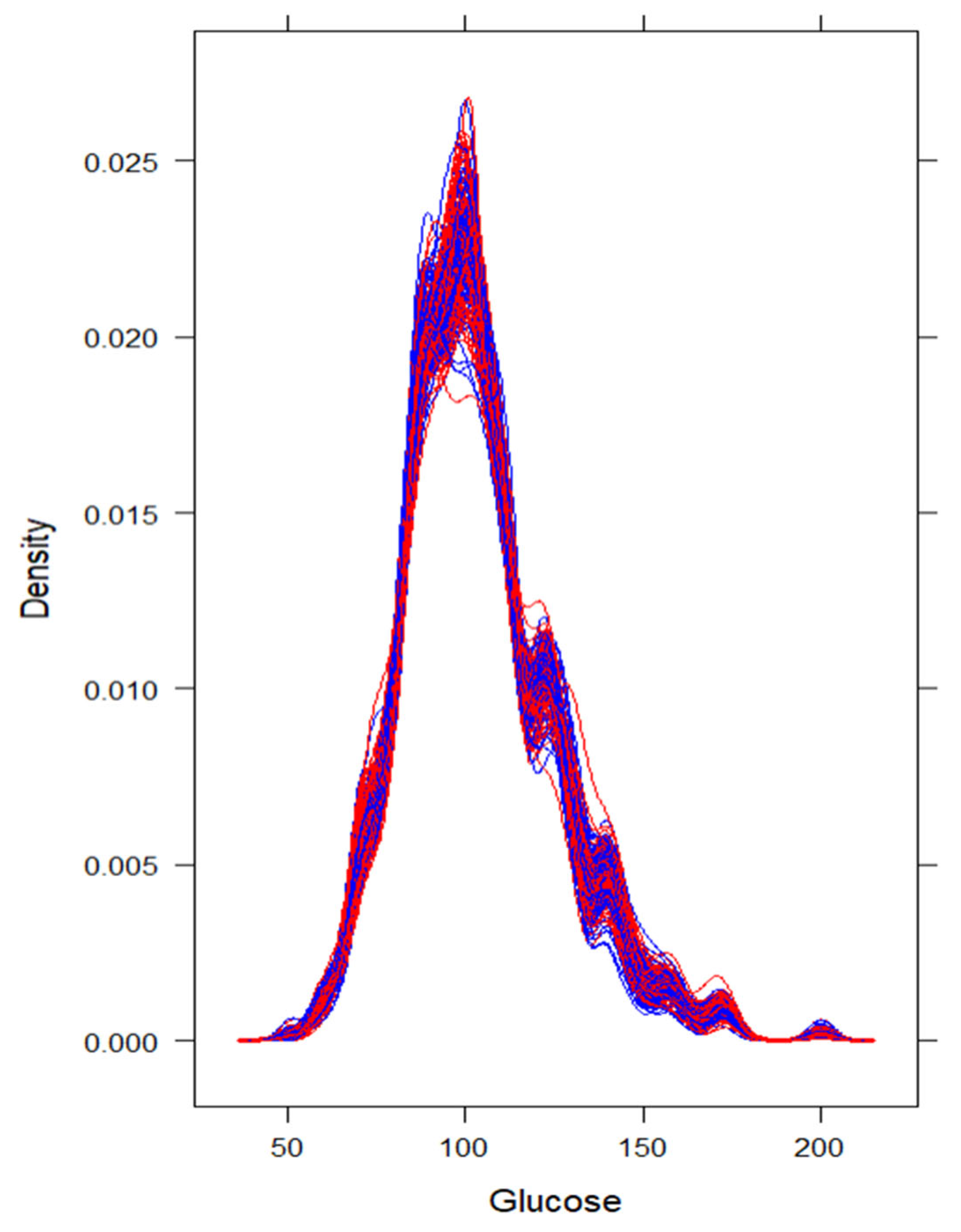 Jcm 15 00941 g002 Jcm 15 00941 g002