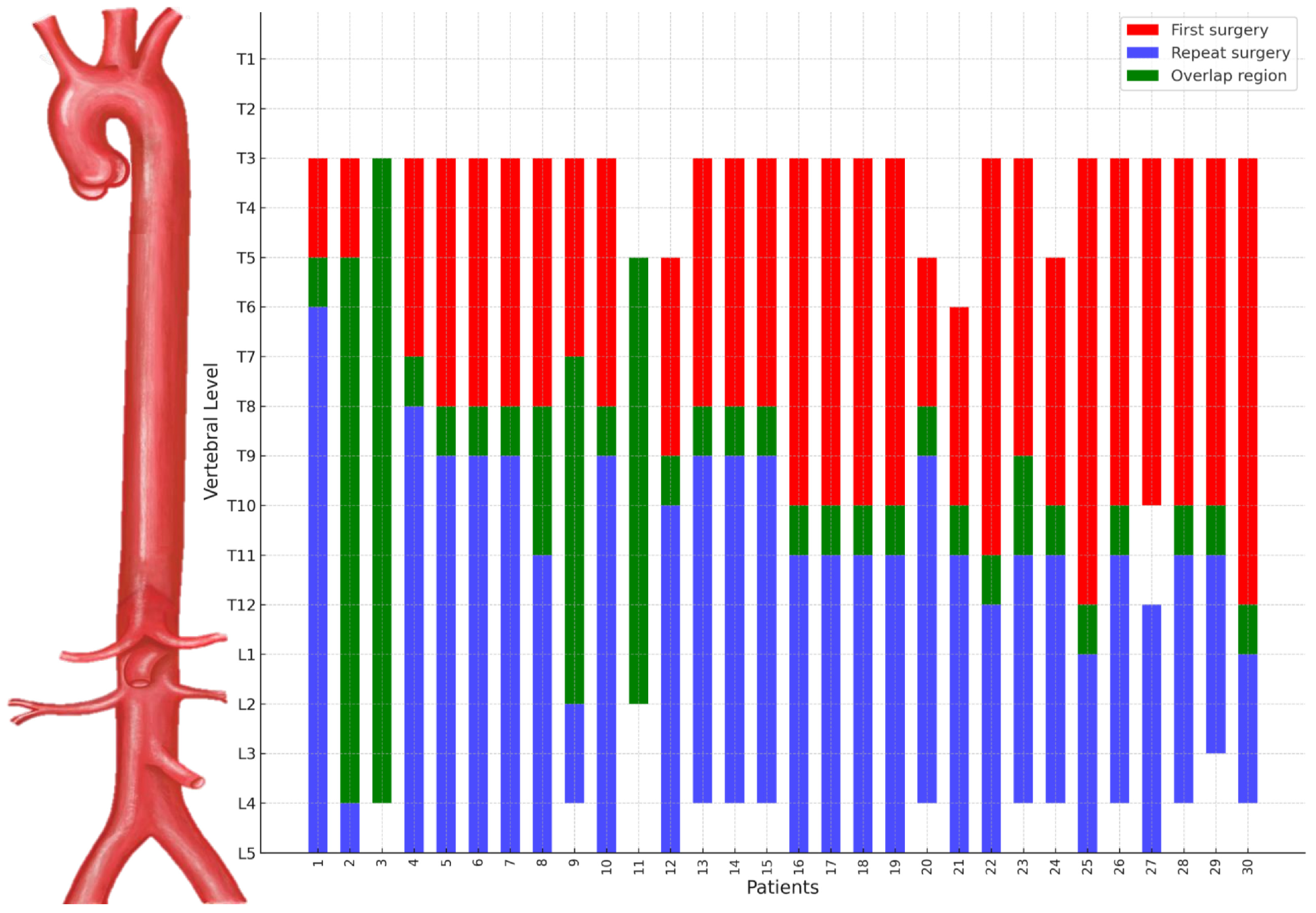 Jcm 15 00963 g001 Jcm 15 00963 g001