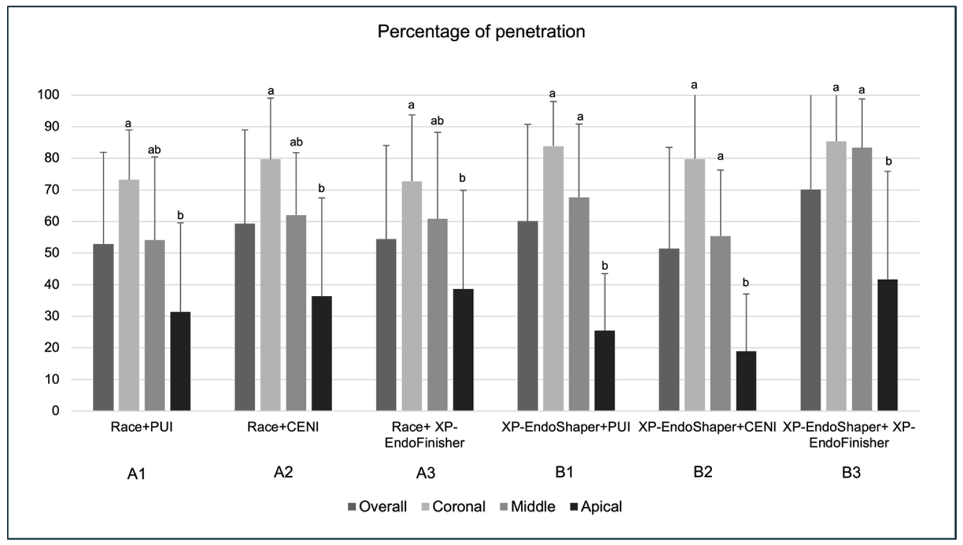 Jcm 15 01132 g005 Jcm 15 01132 g005