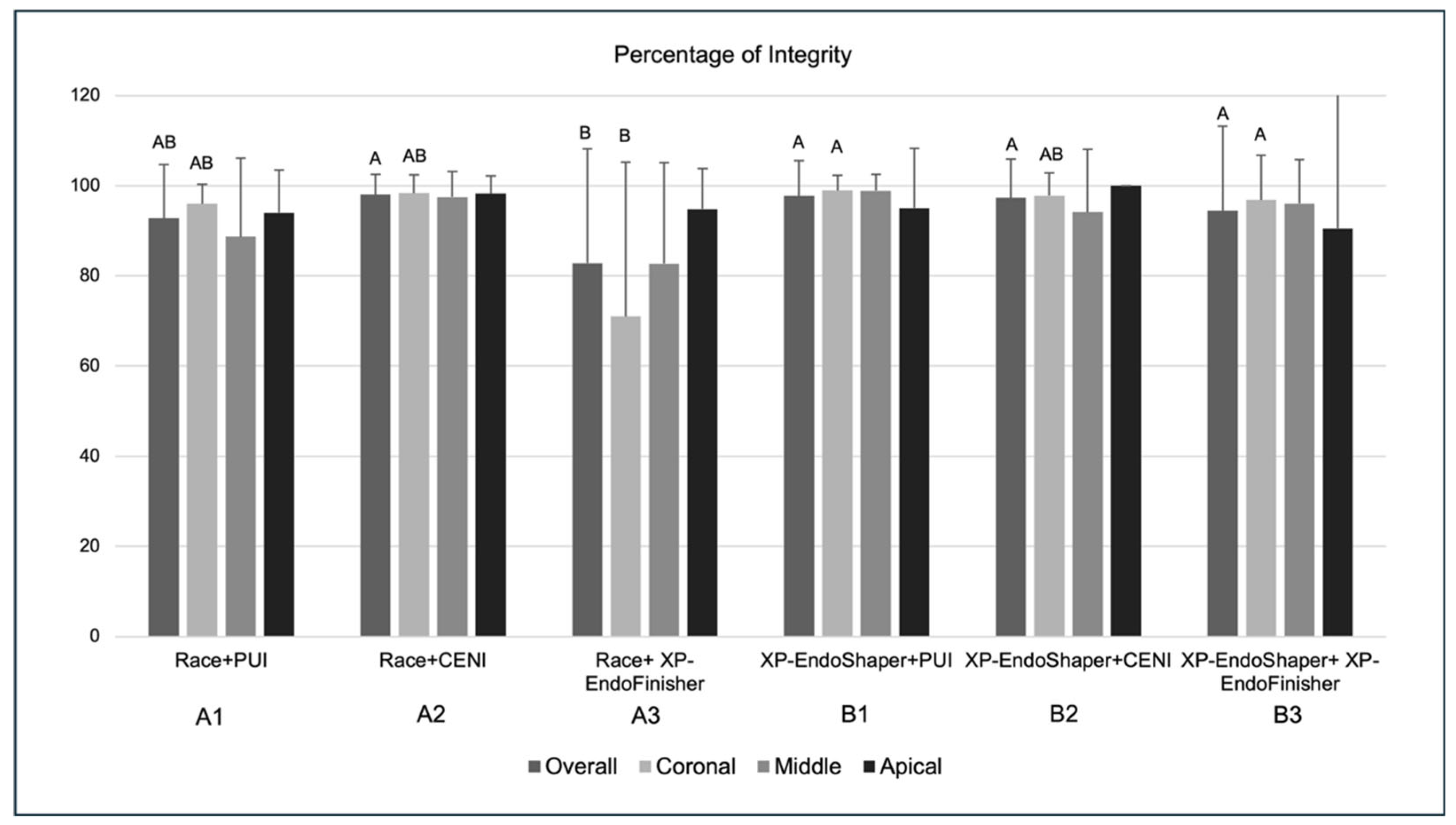 Jcm 15 01132 g006 Jcm 15 01132 g006