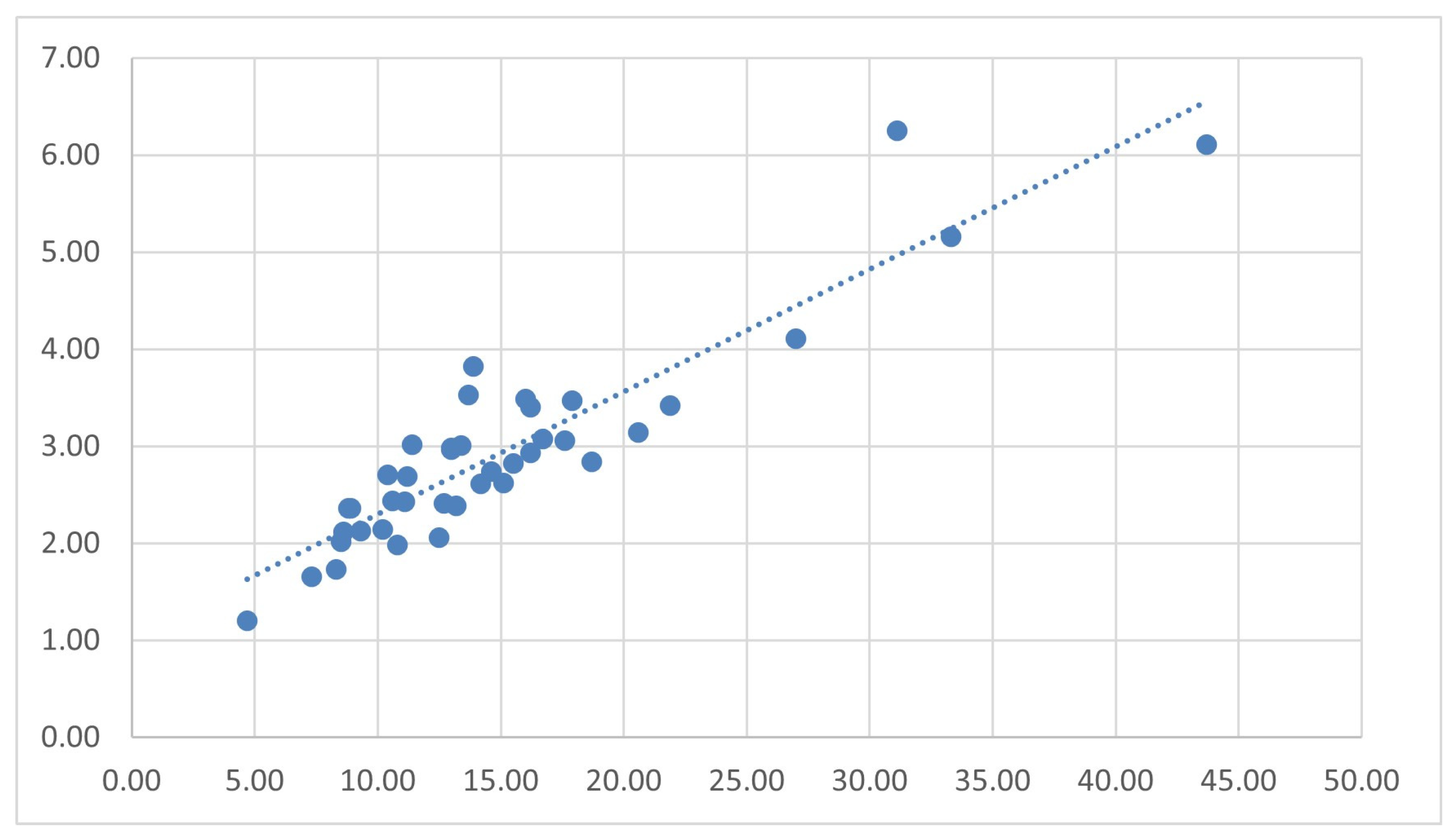 Jcm 15 01707 g002 Jcm 15 01707 g002