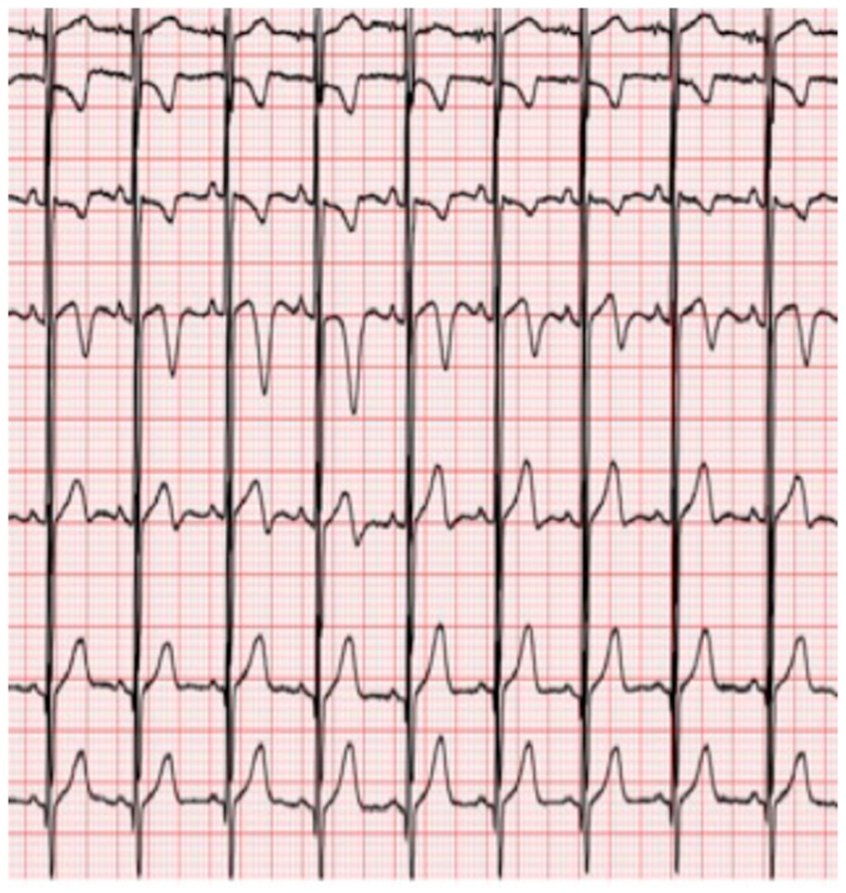 Jcm 15 01916 g003