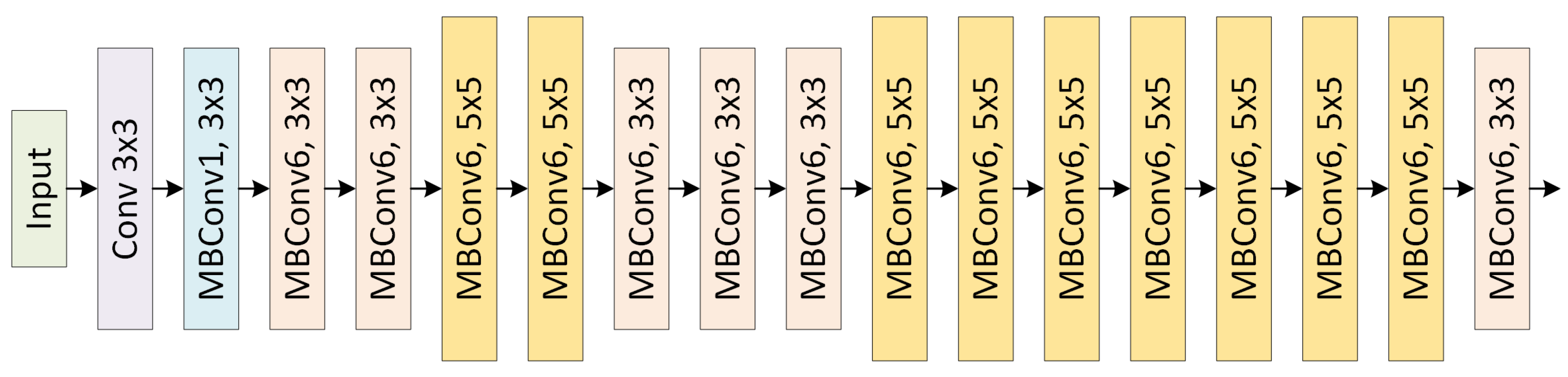 Jcm 15 02352 g002