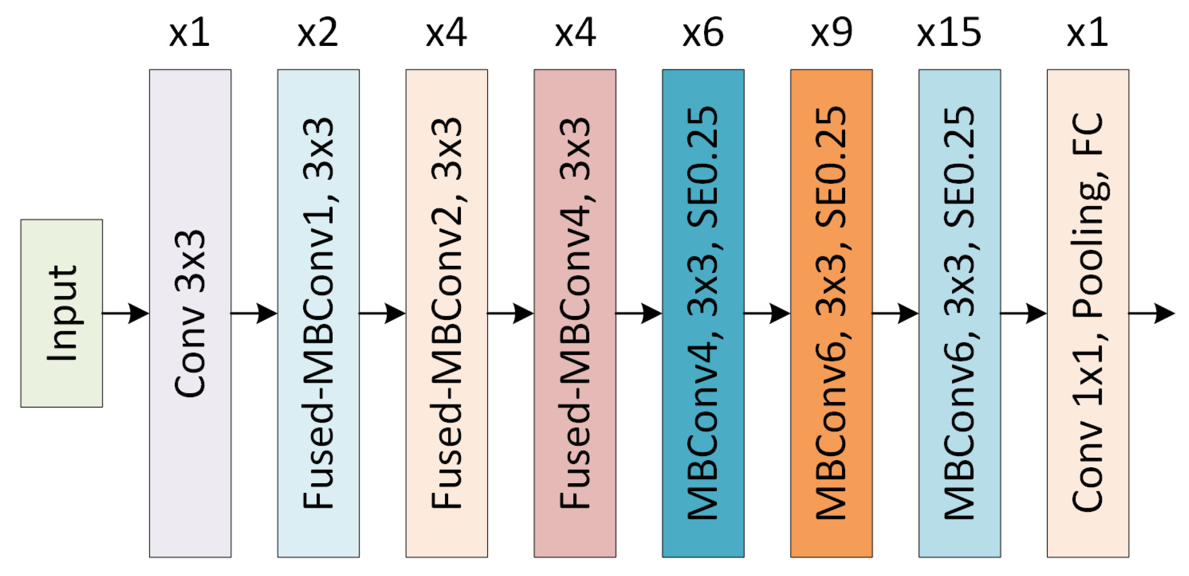 Jcm 15 02352 g003