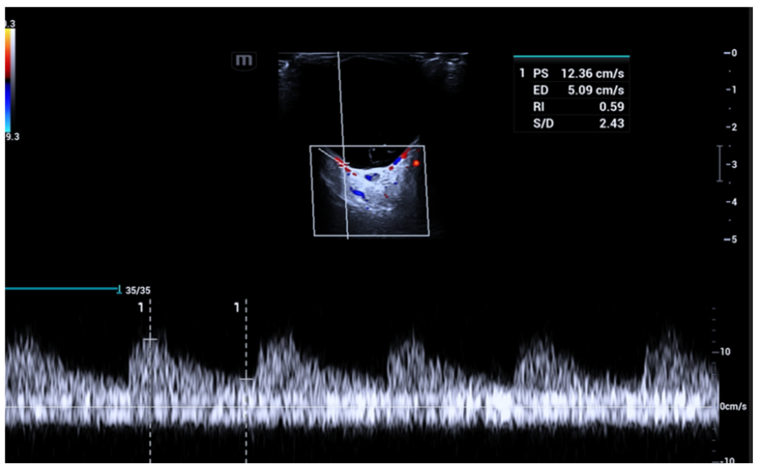 Jcm 15 02458 g007